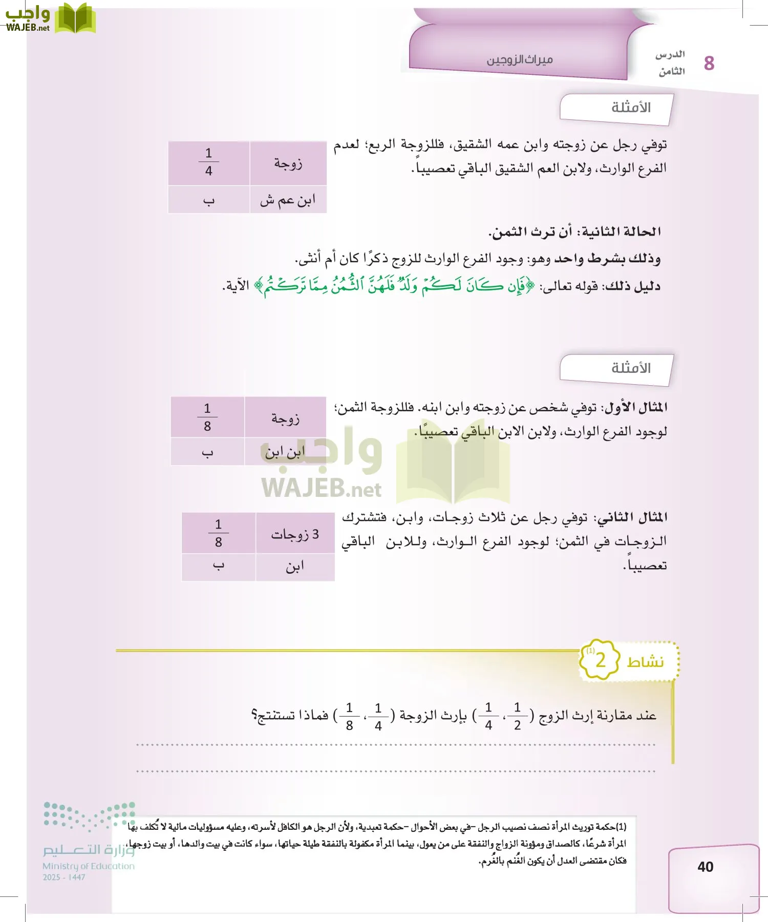الفرائض page-39