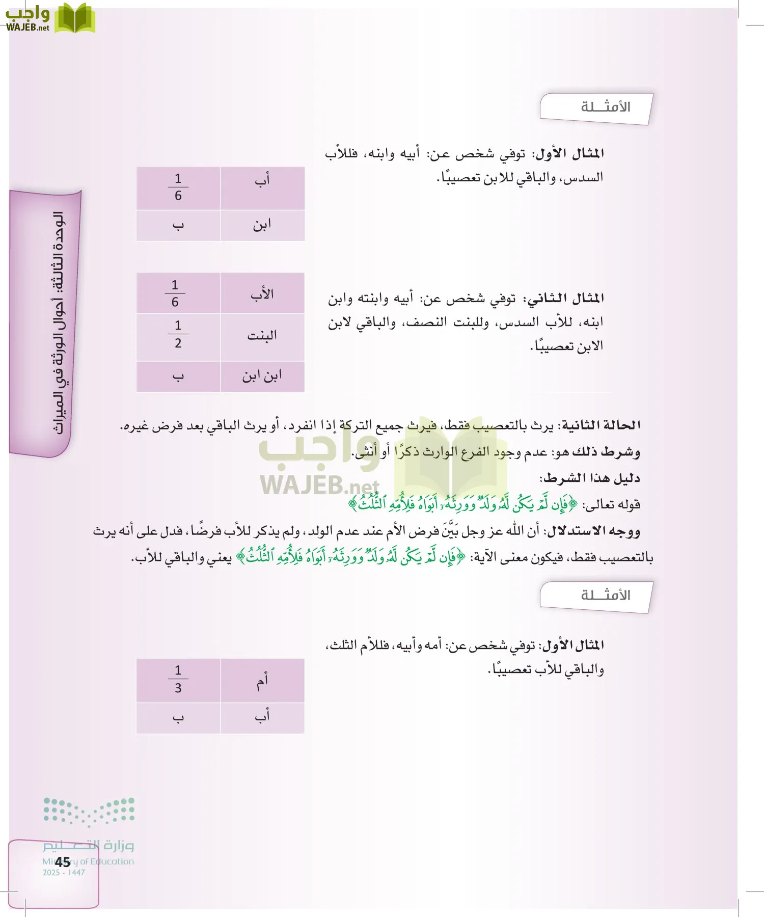 الفرائض page-44
