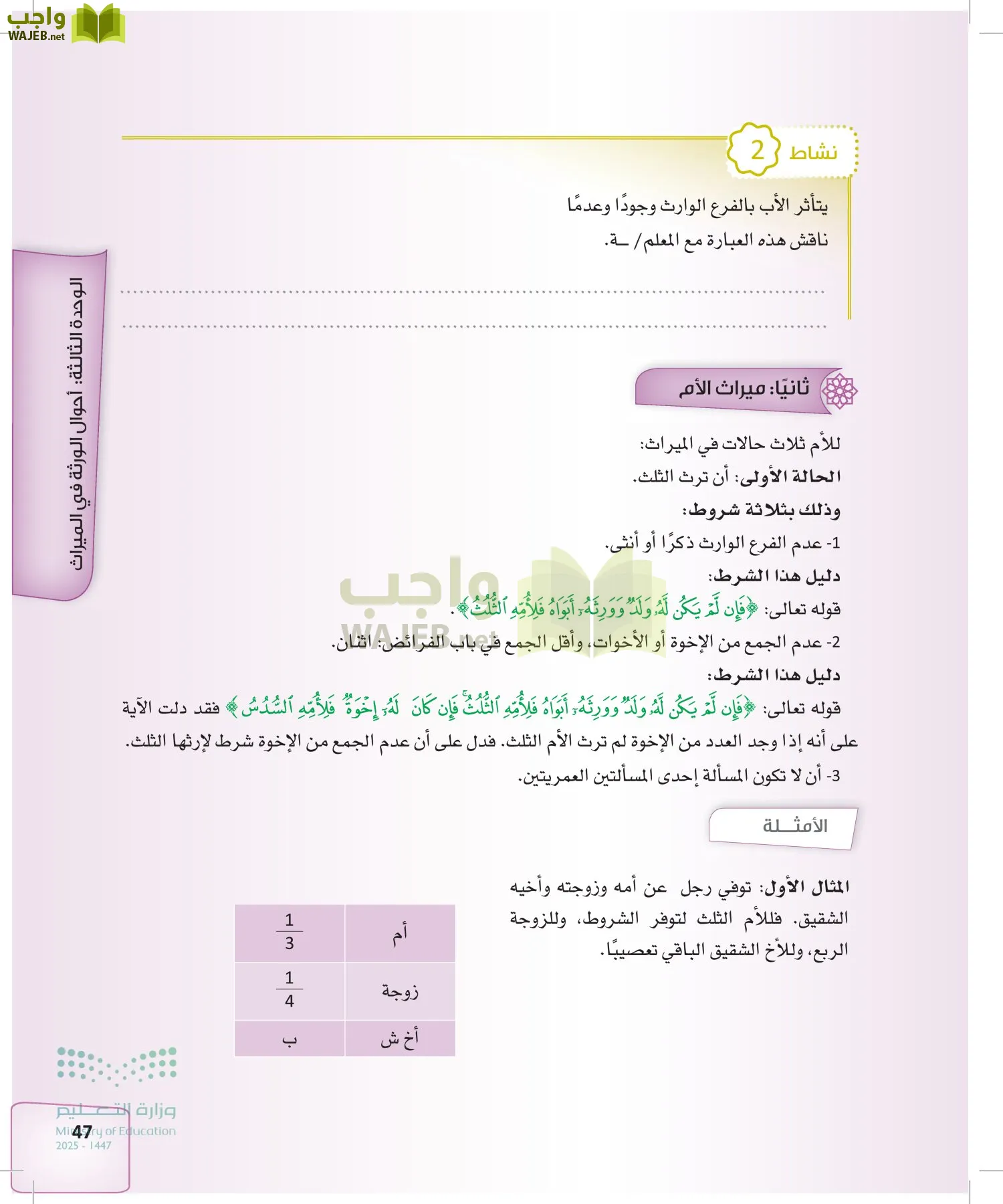 الفرائض page-46