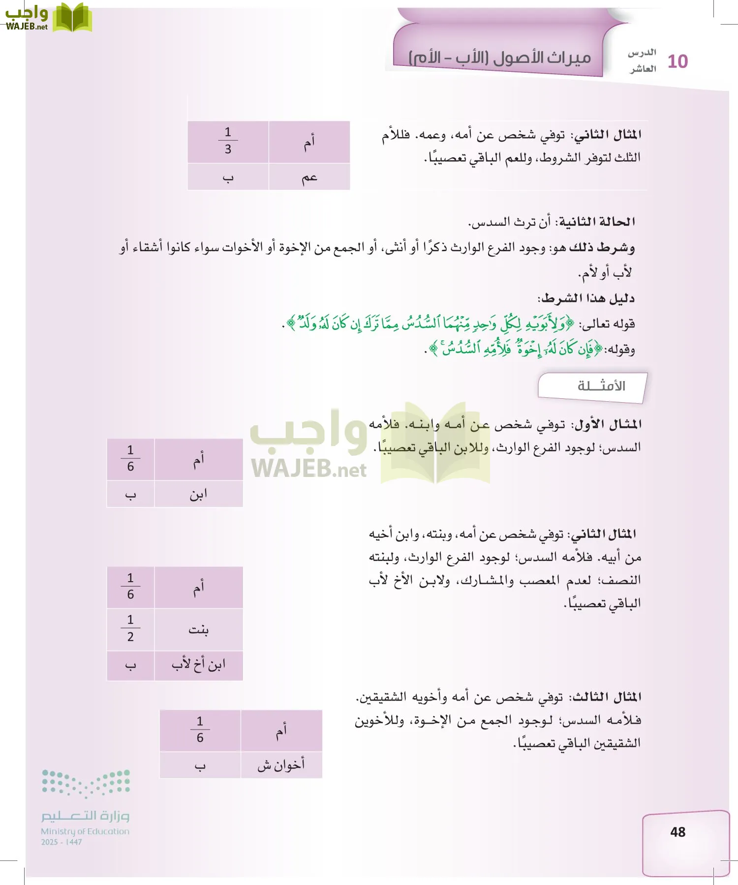 الفرائض page-47