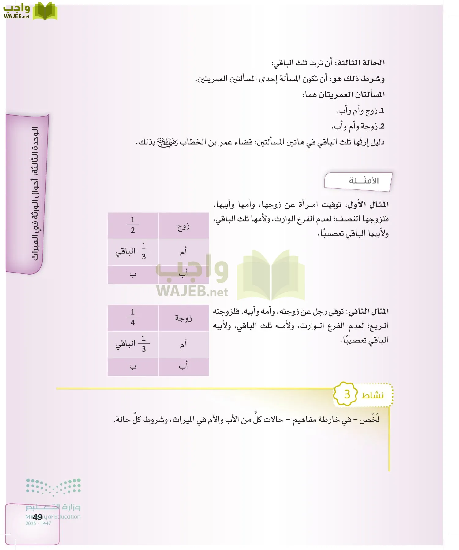 الفرائض page-48