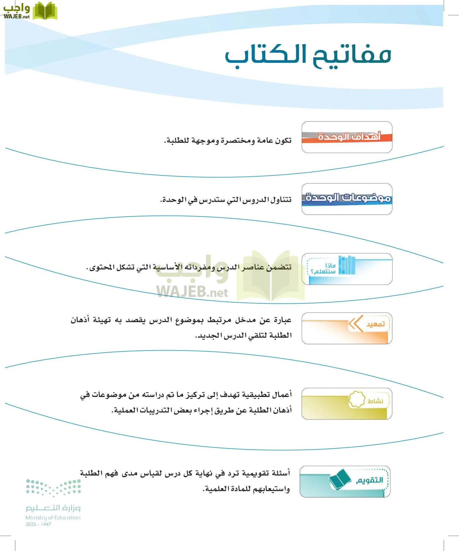 الفرائض page-4