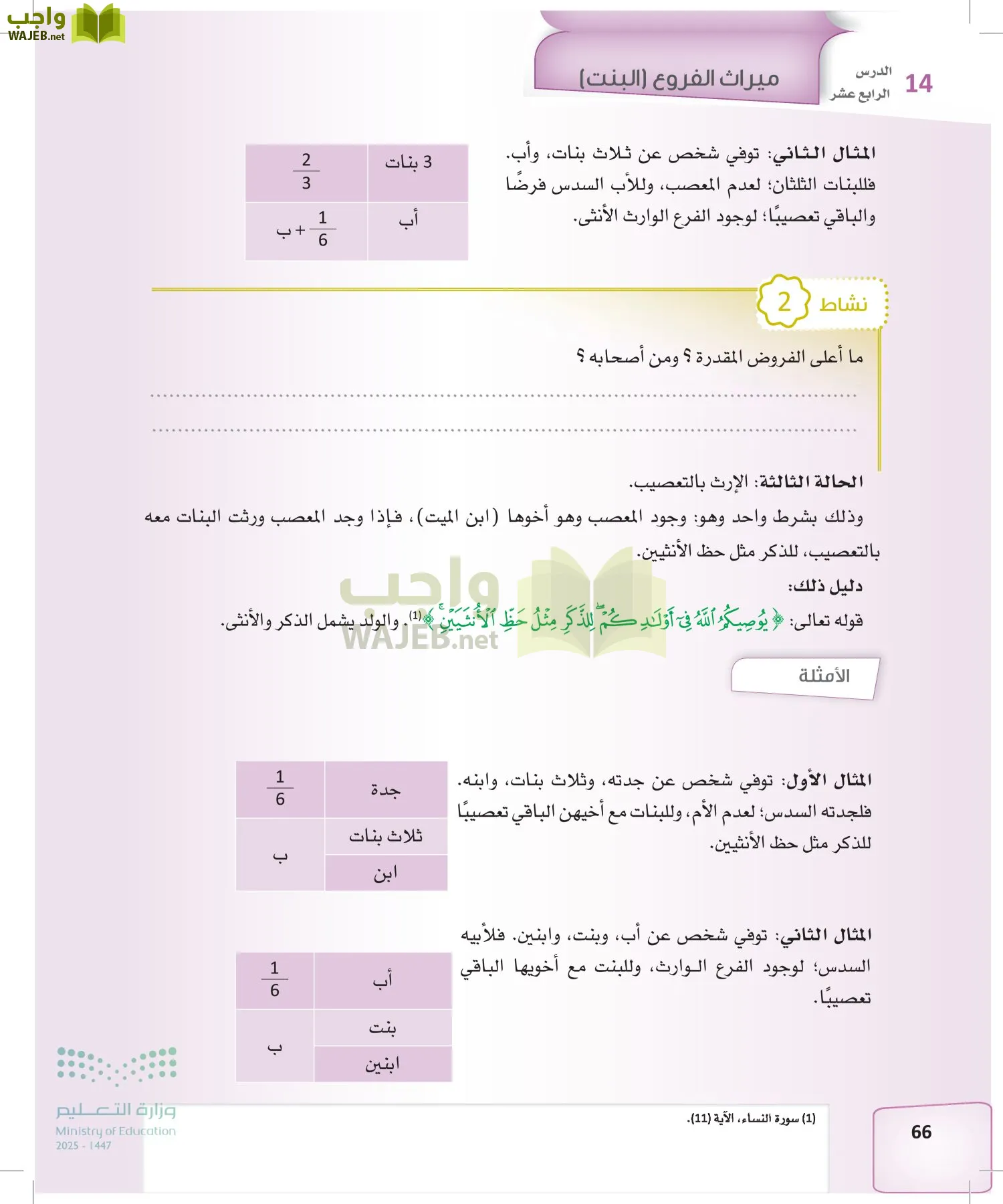 الفرائض page-65