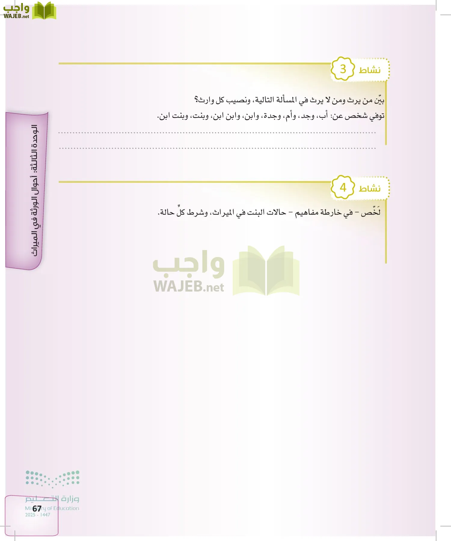 الفرائض page-66