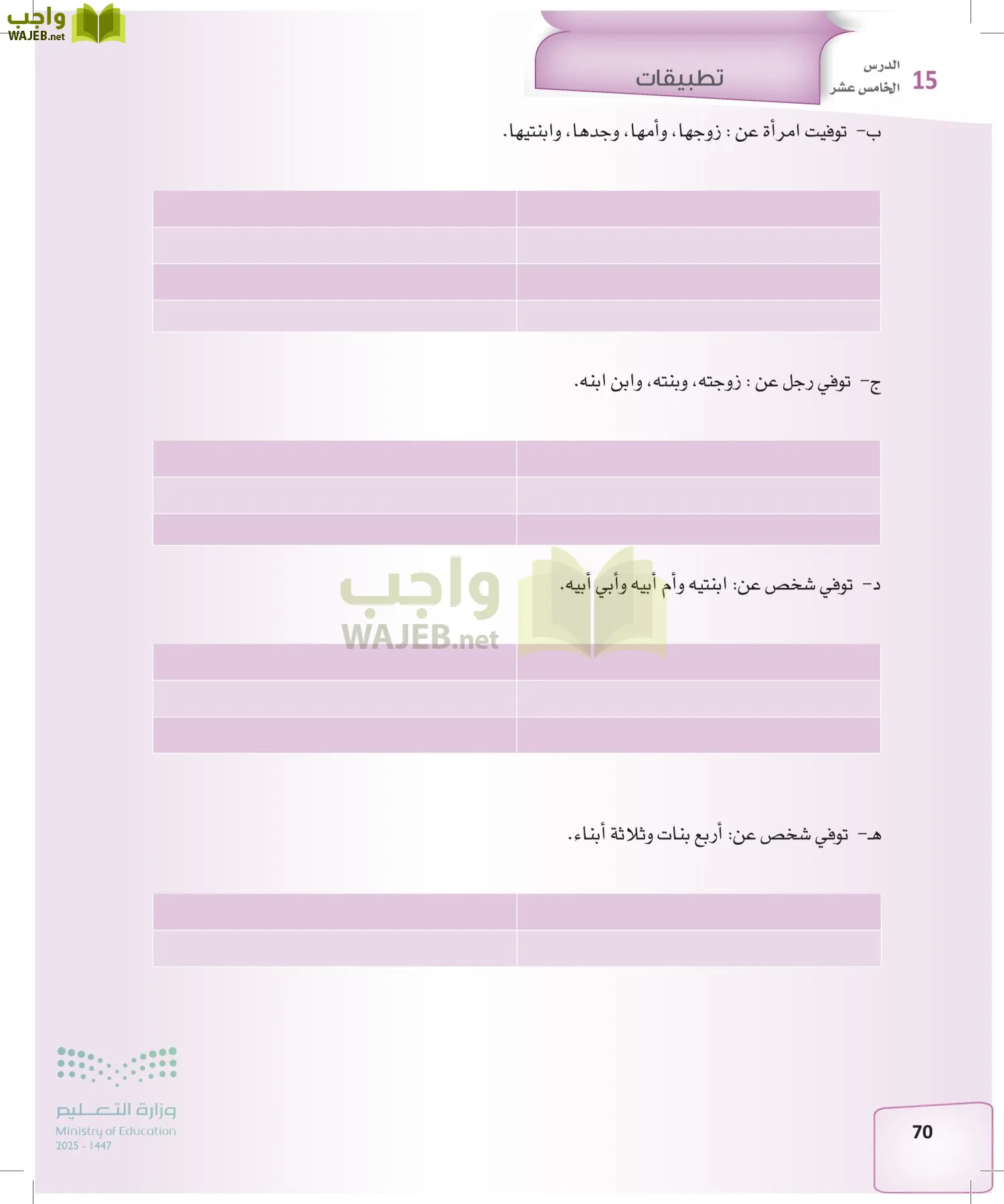 الفرائض page-69