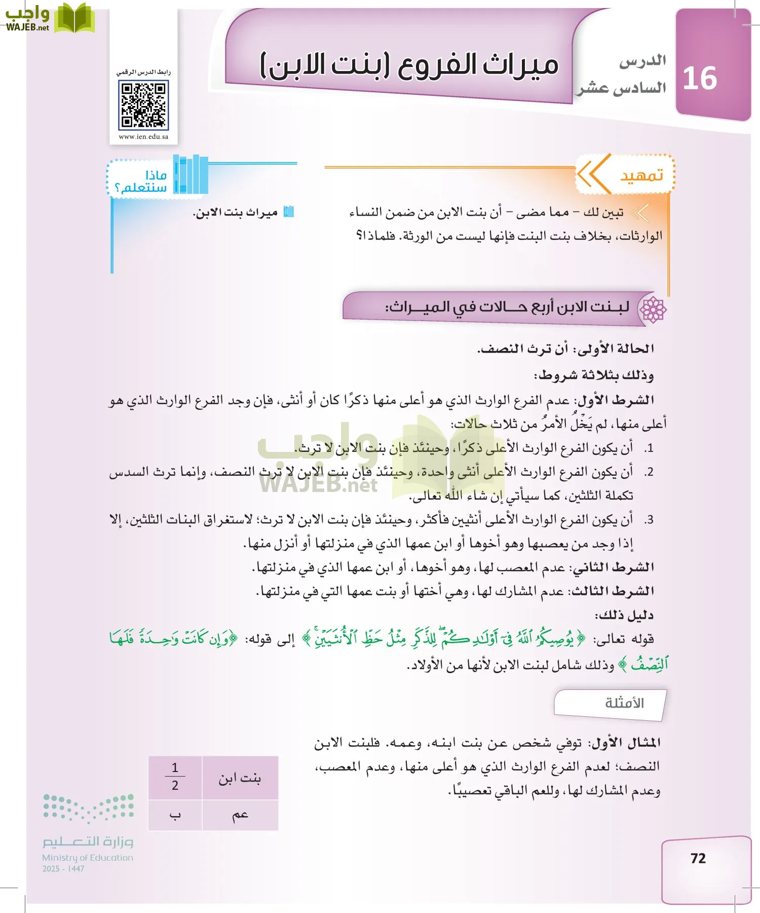 الفرائض page-71