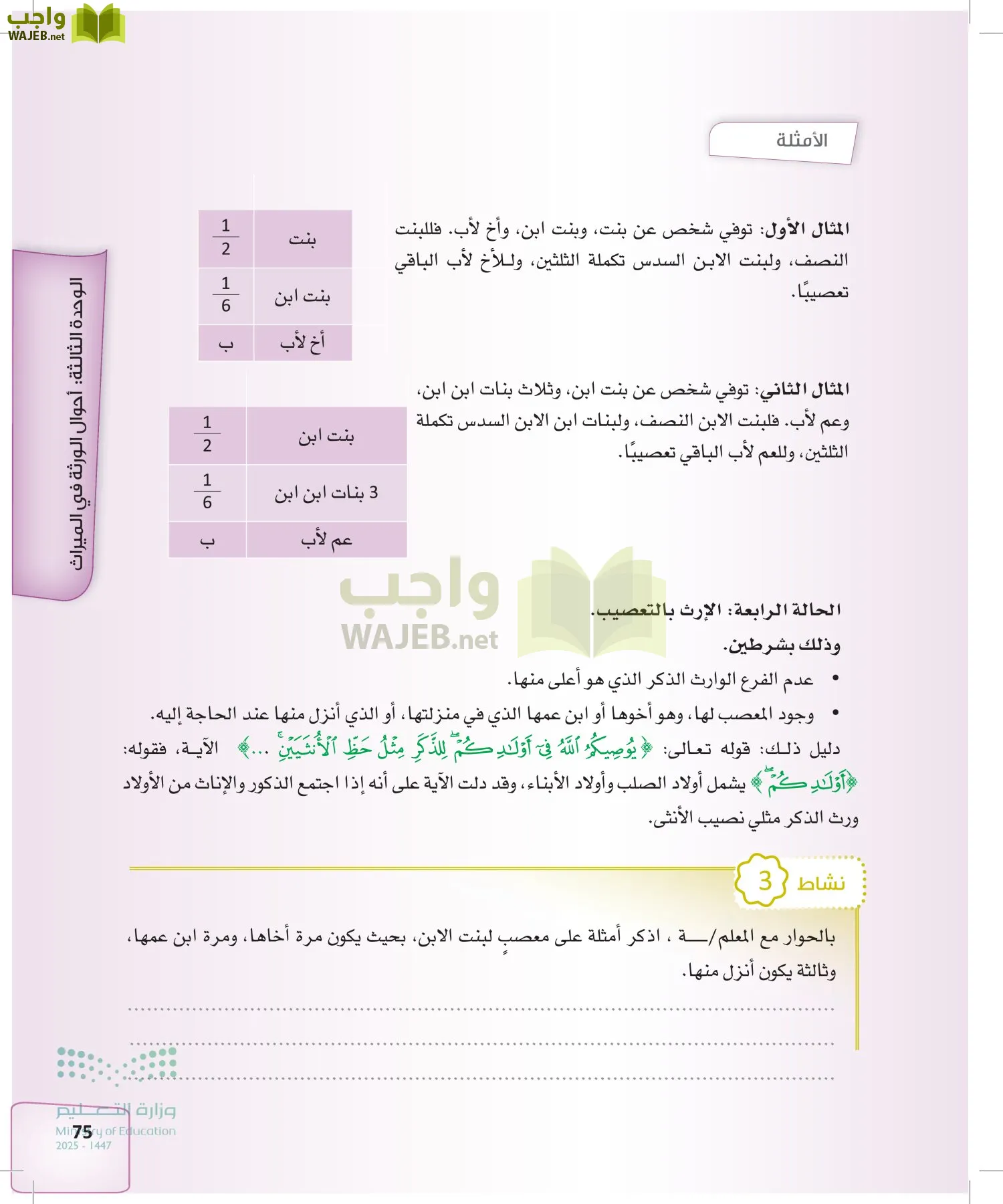 الفرائض page-74