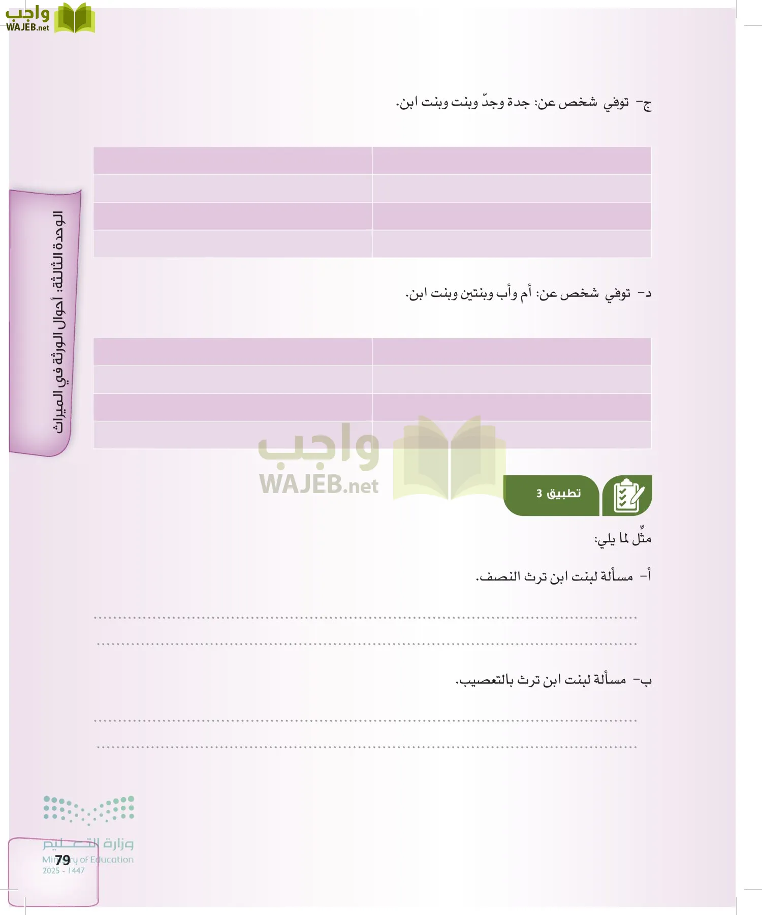 الفرائض page-78