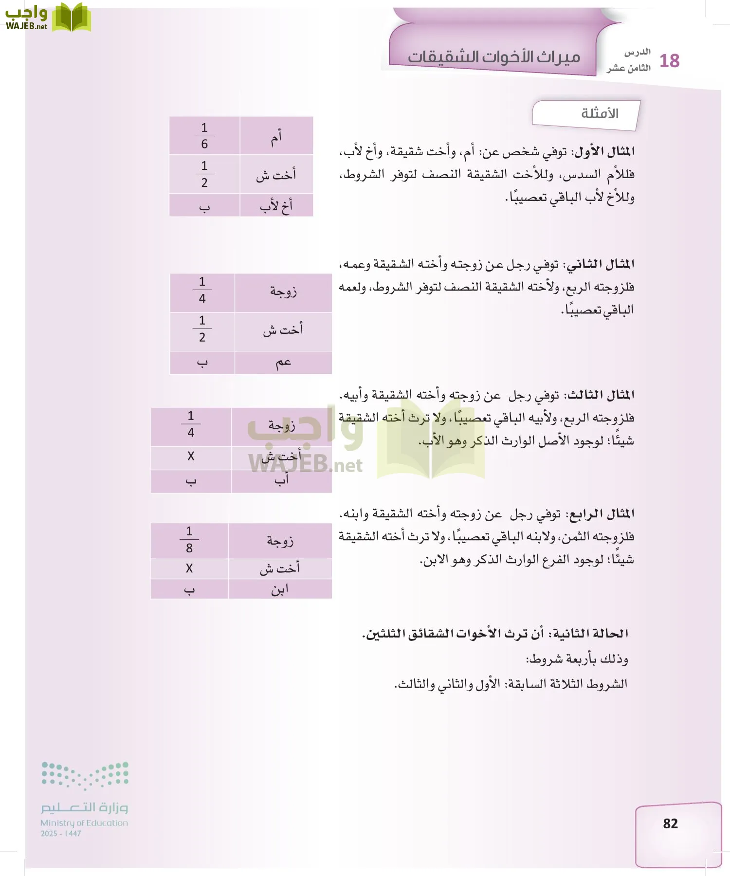الفرائض page-81