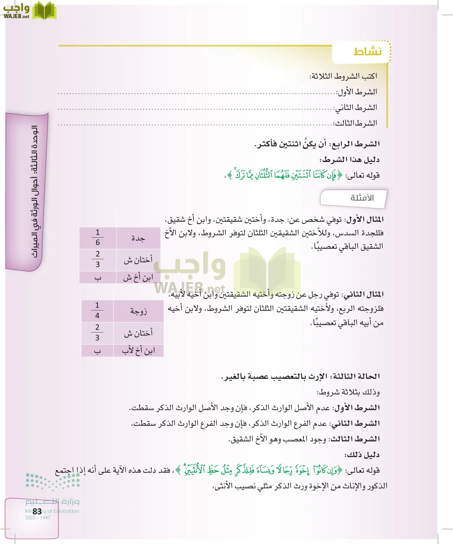 الفرائض page-82