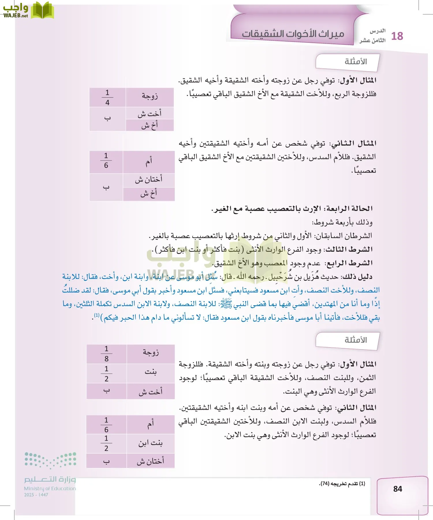 الفرائض page-83