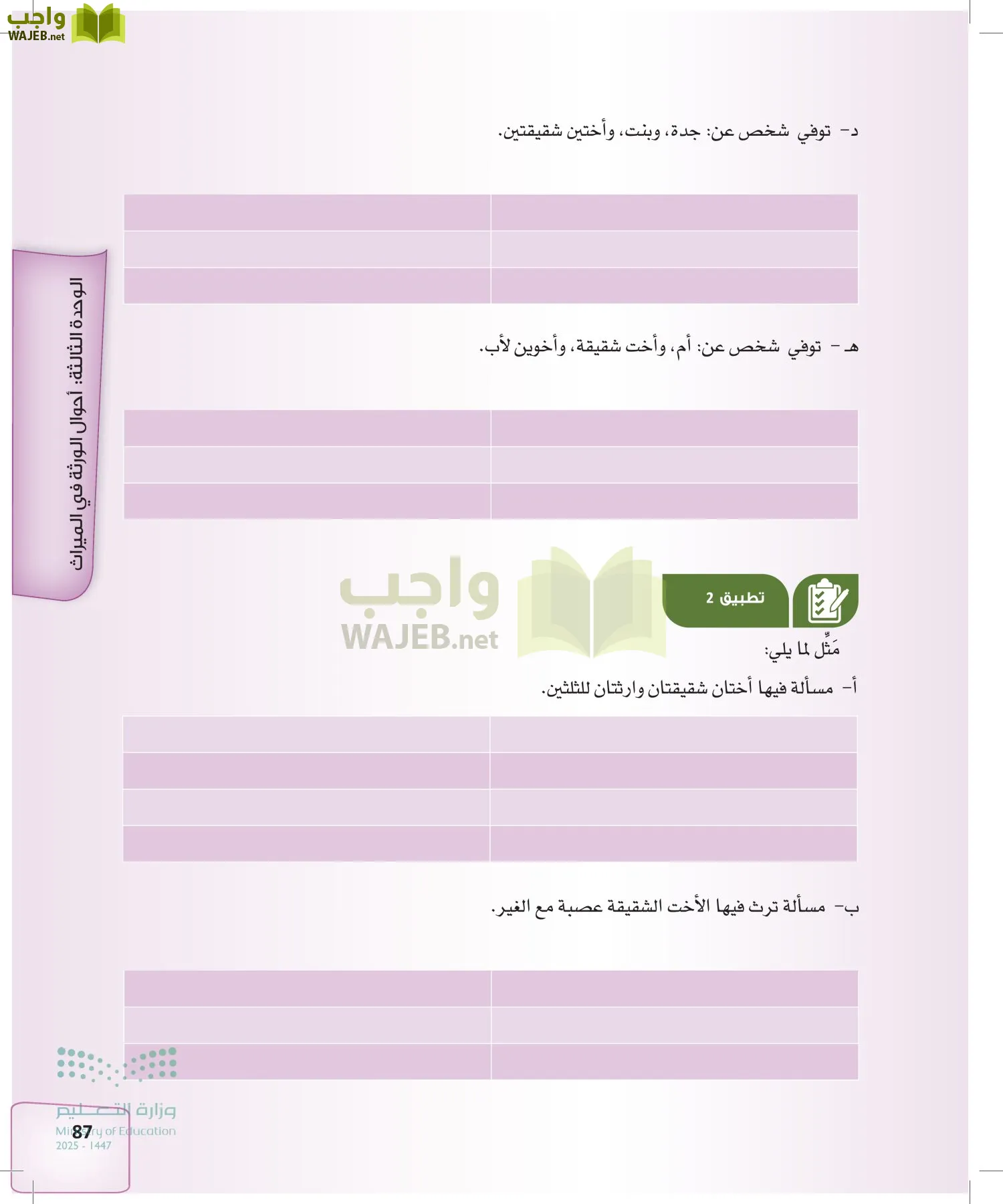 الفرائض page-86