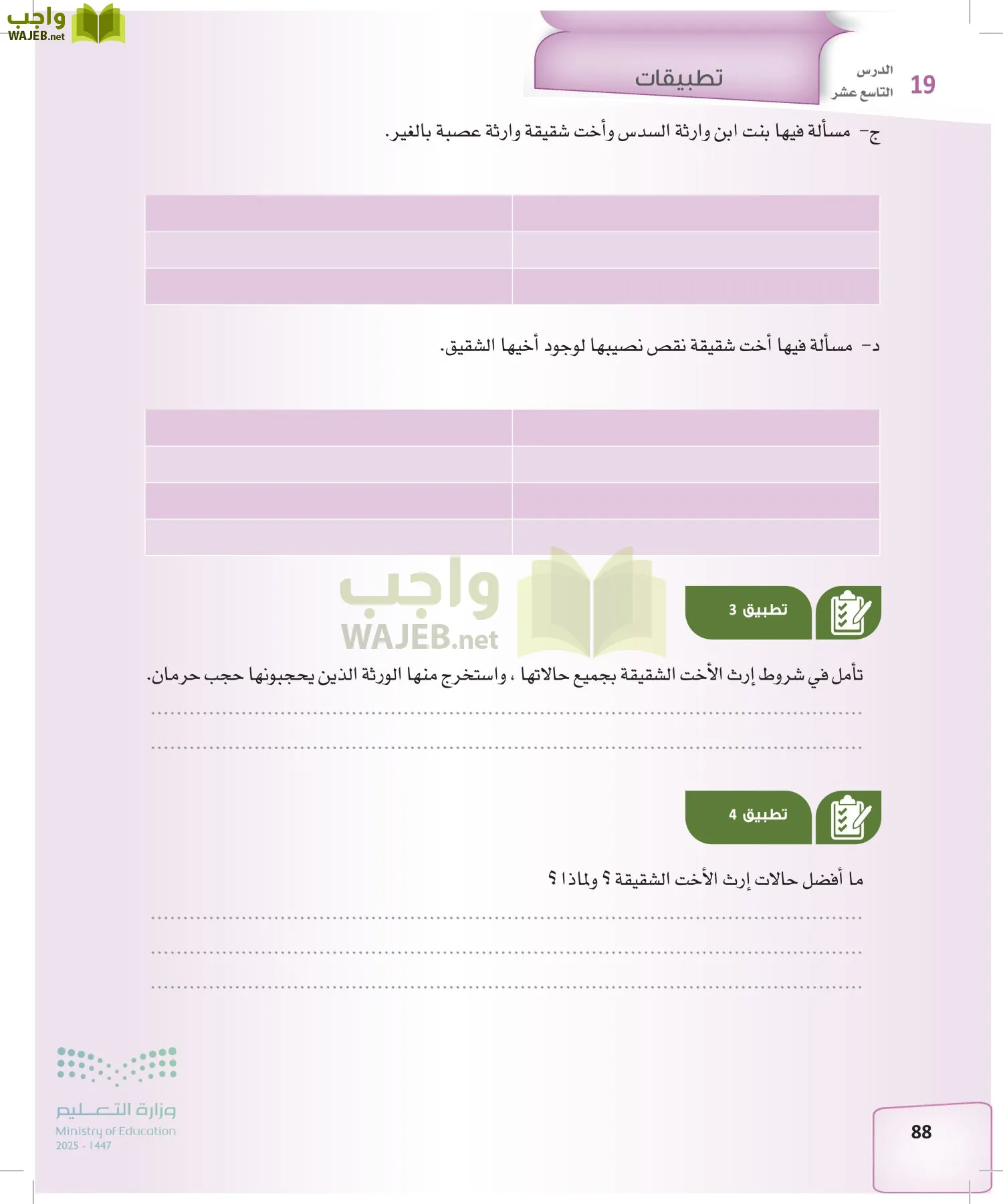 الفرائض page-87