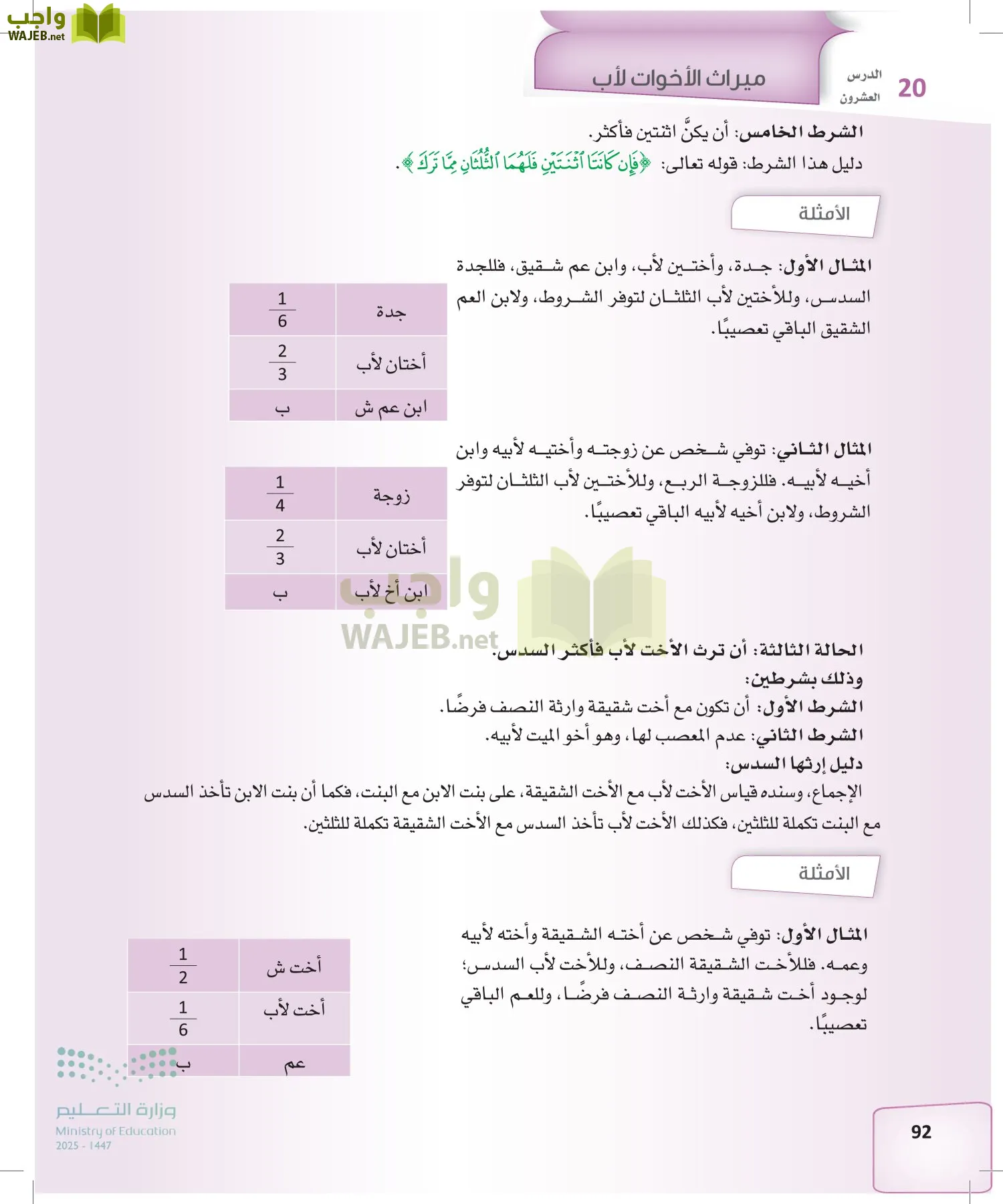 الفرائض page-91