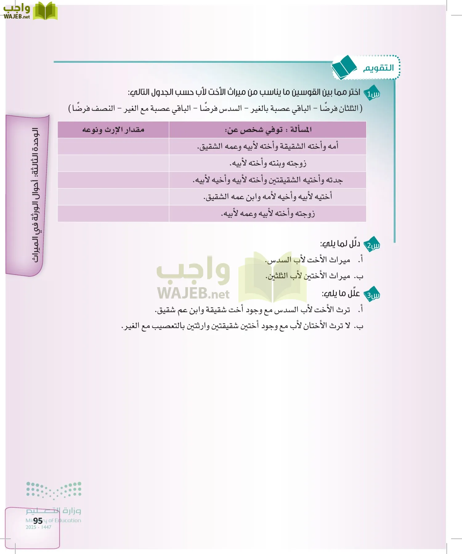 الفرائض page-94