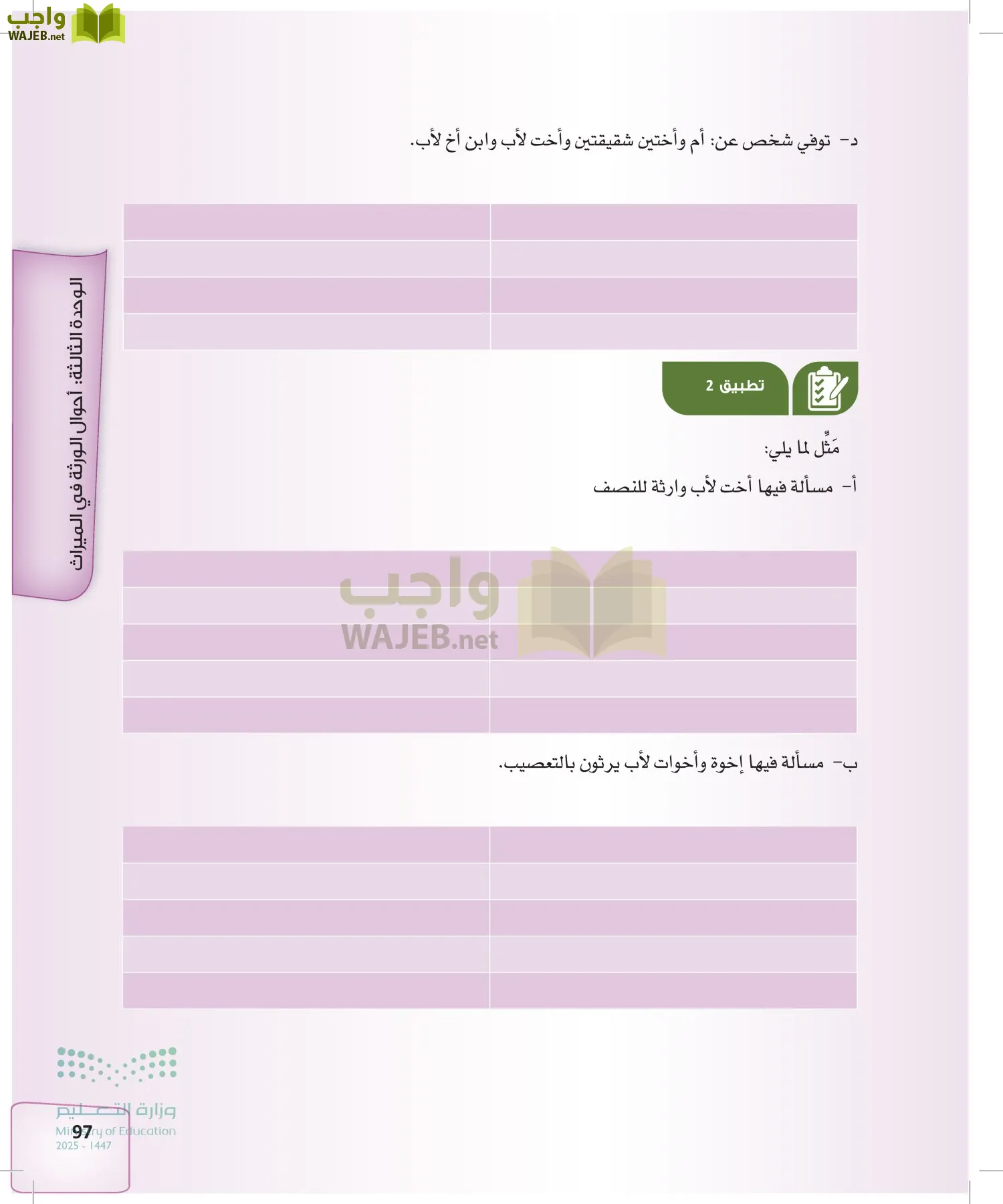 الفرائض page-96