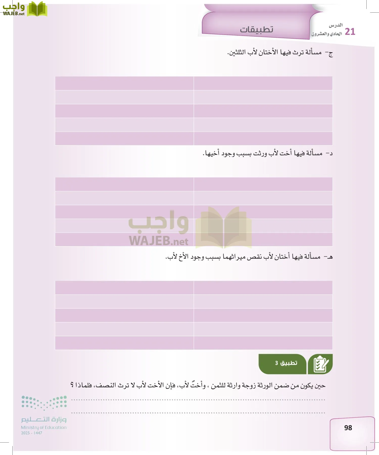 الفرائض page-97