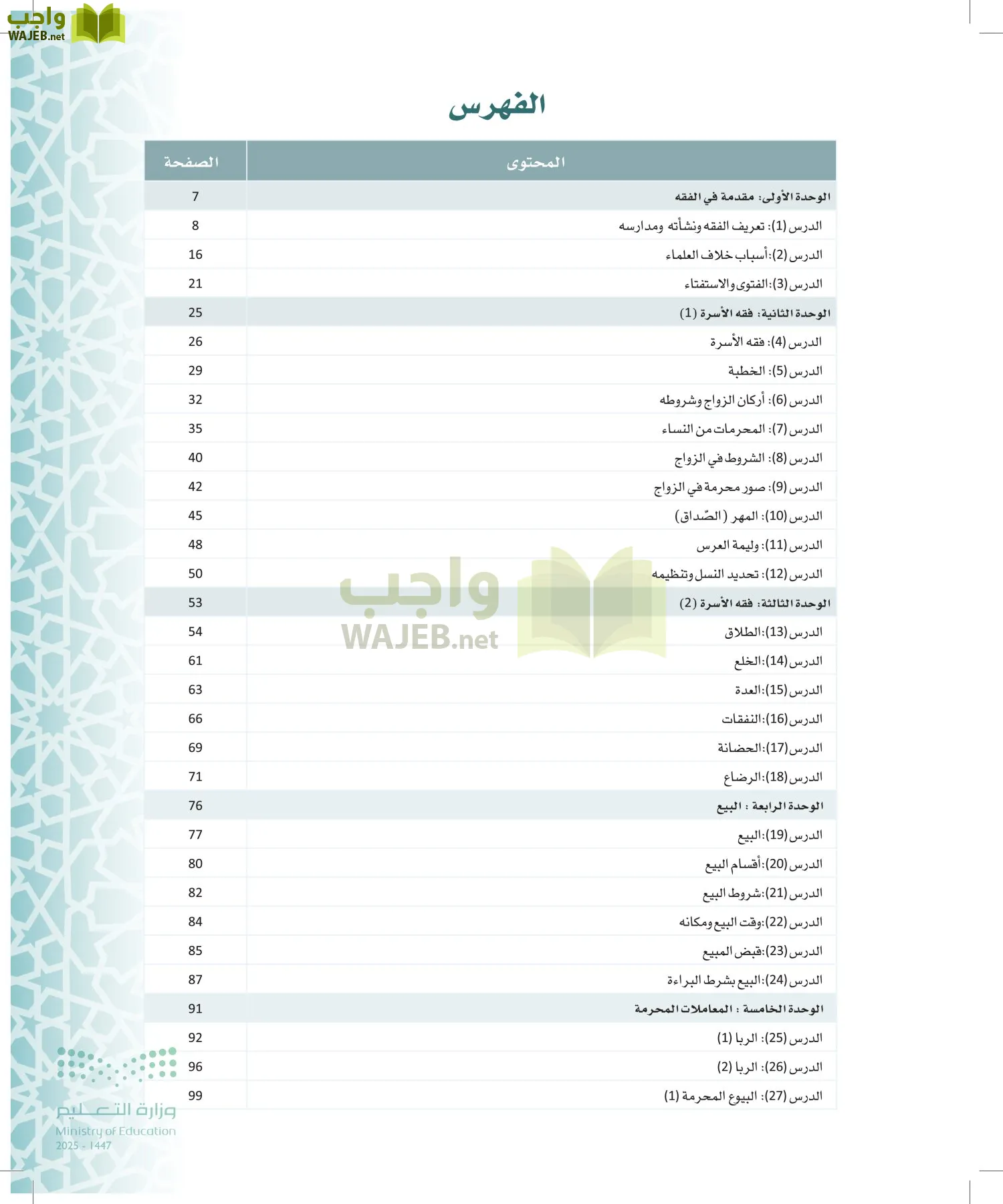 الفقه 1 page-4