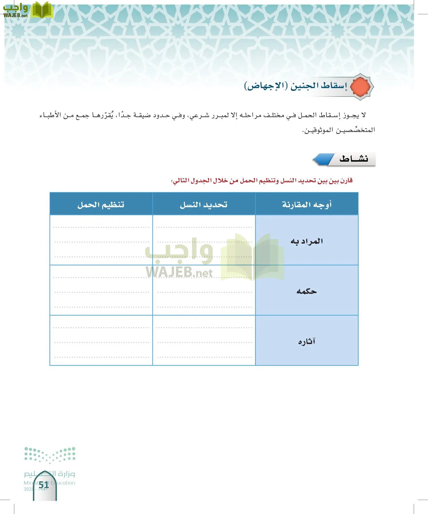 الفقه 1 page-50
