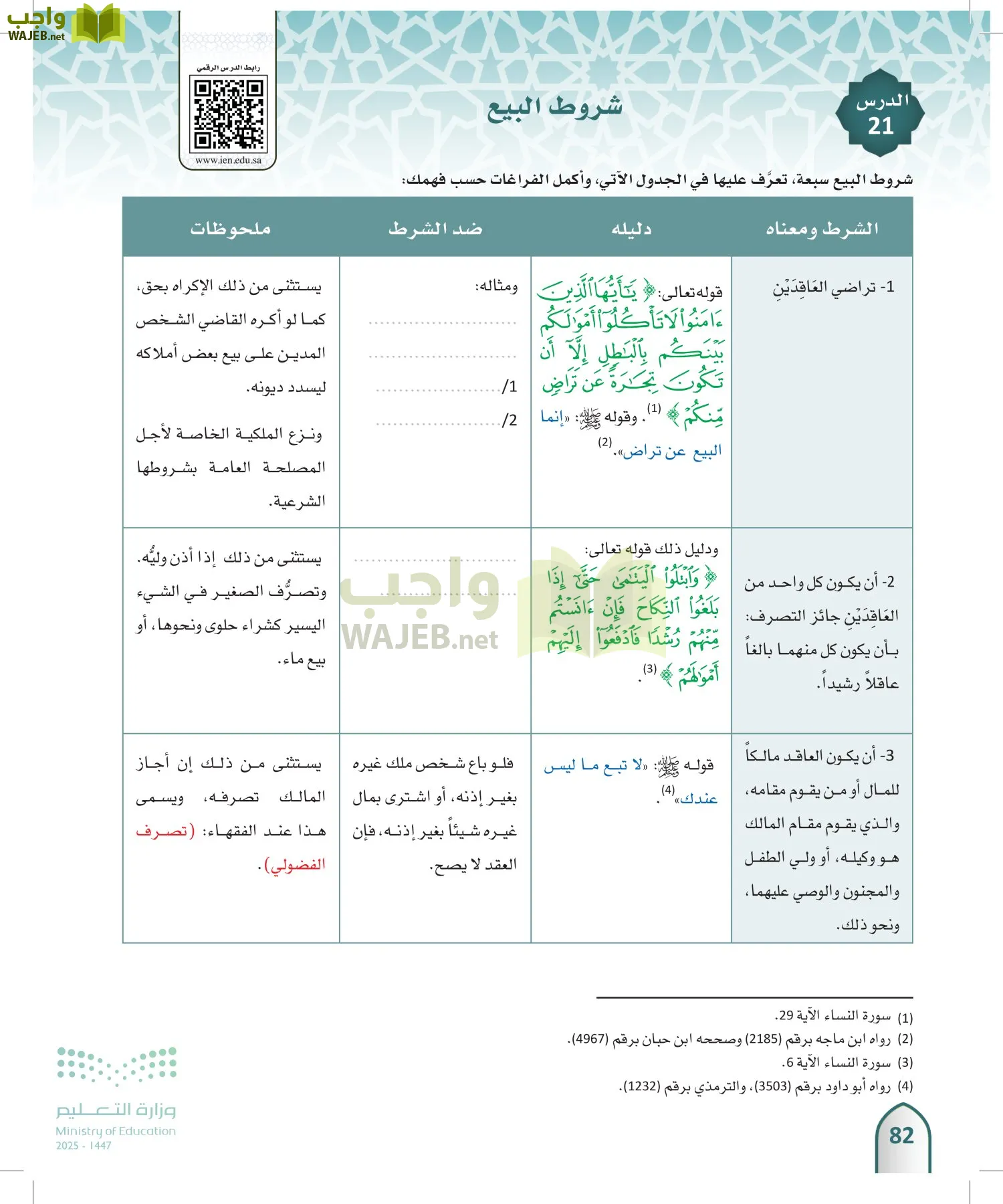 الفقه 1 page-81