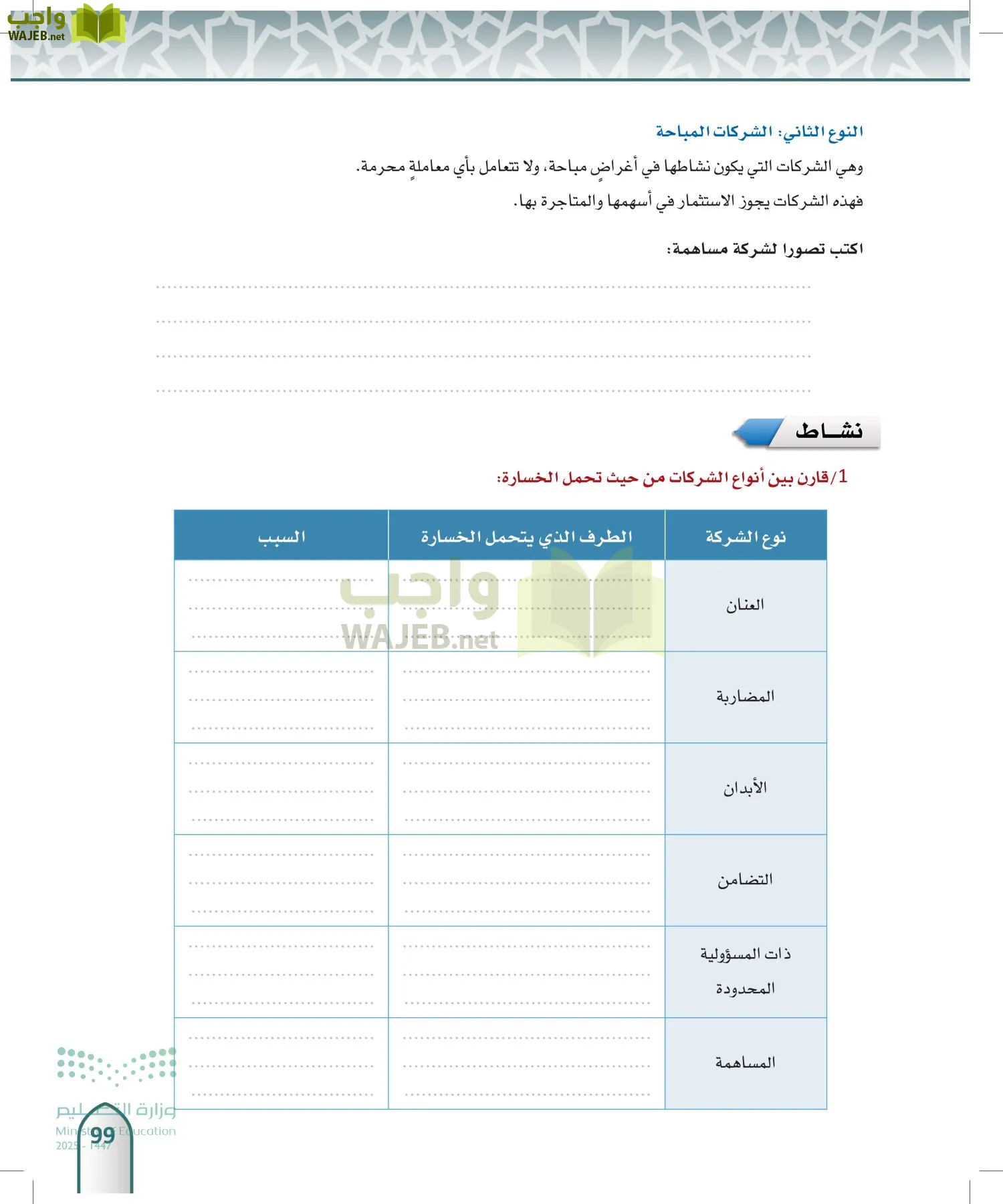 الفقه 2 page-98