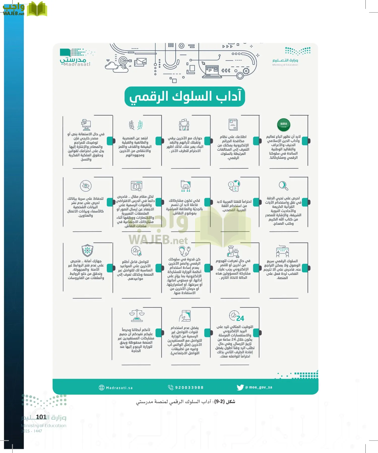 المواطنة الرقمية page-100