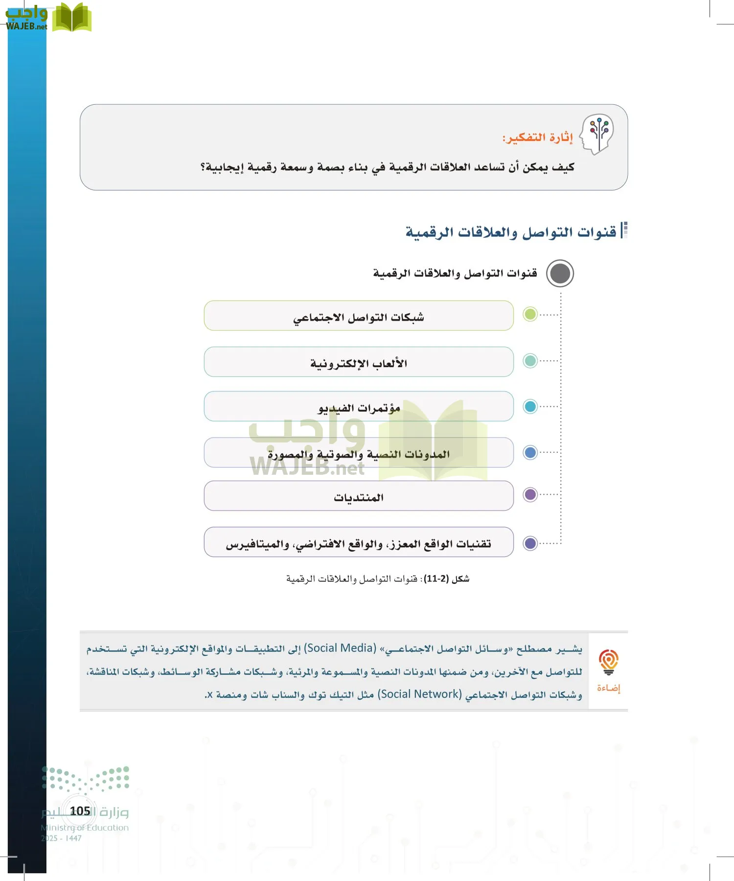 المواطنة الرقمية page-104