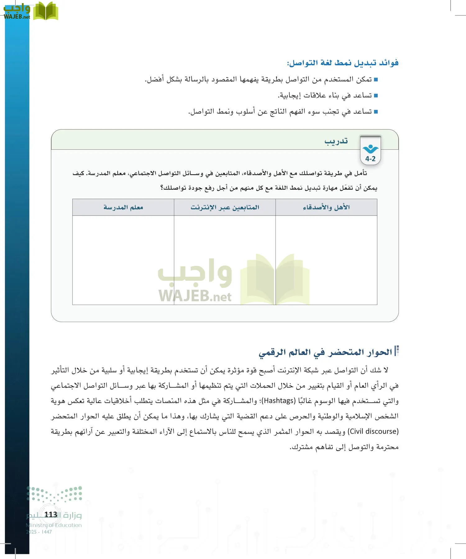 المواطنة الرقمية page-112