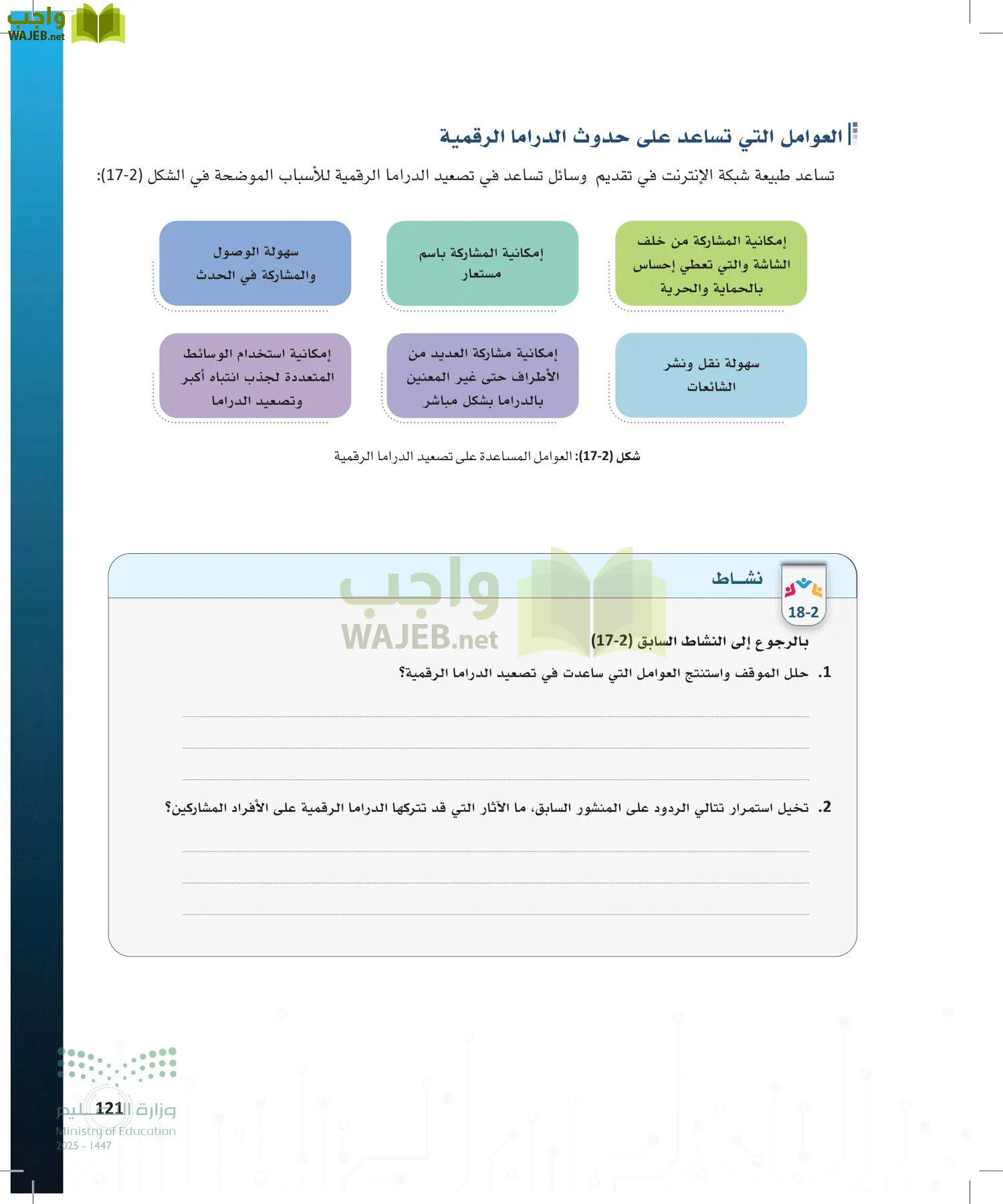 المواطنة الرقمية page-120