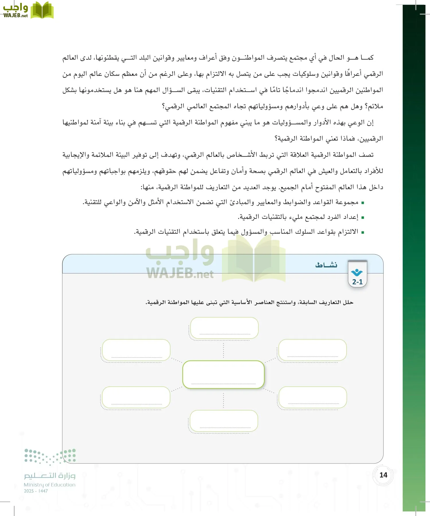 المواطنة الرقمية page-13