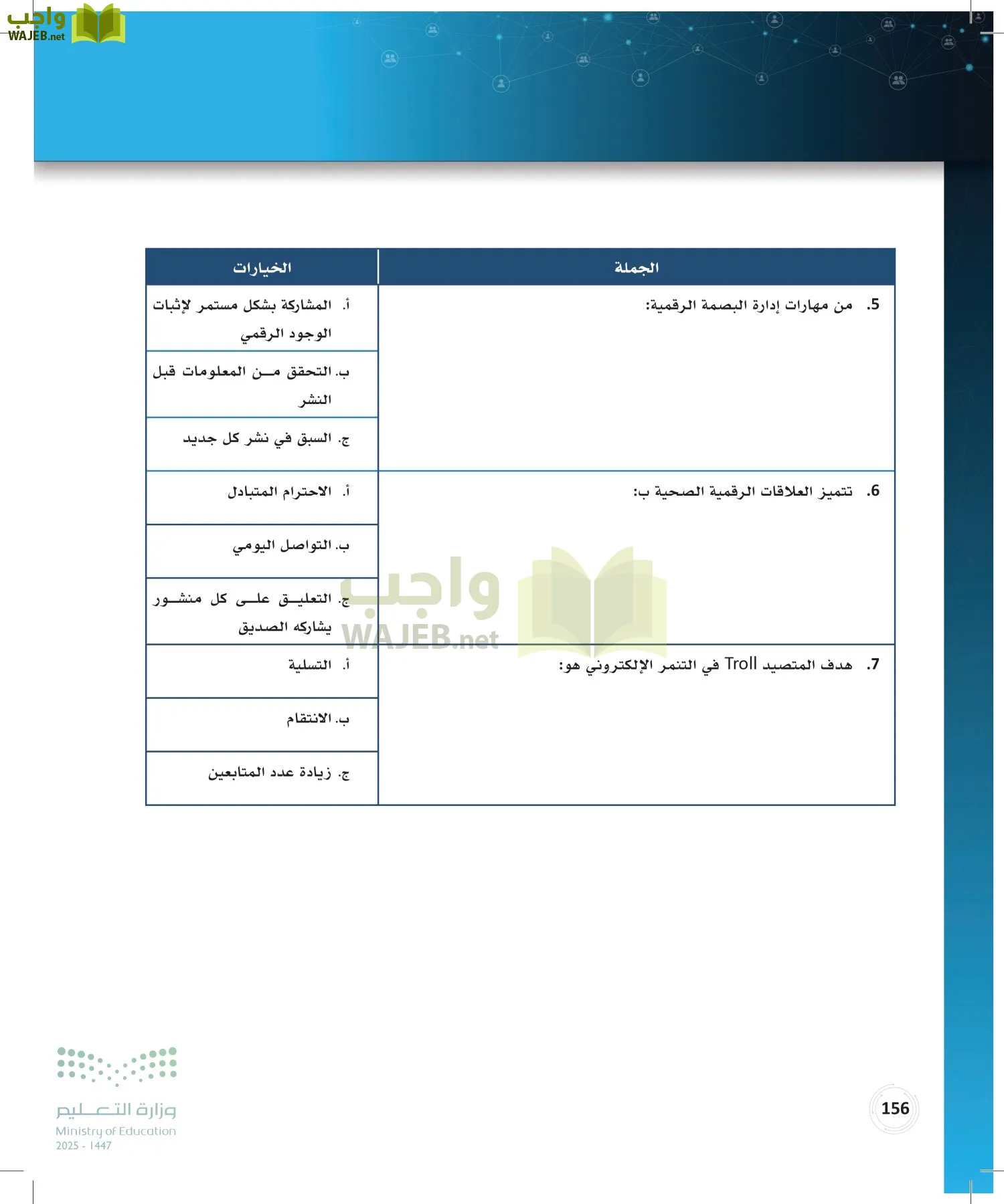 المواطنة الرقمية page-155