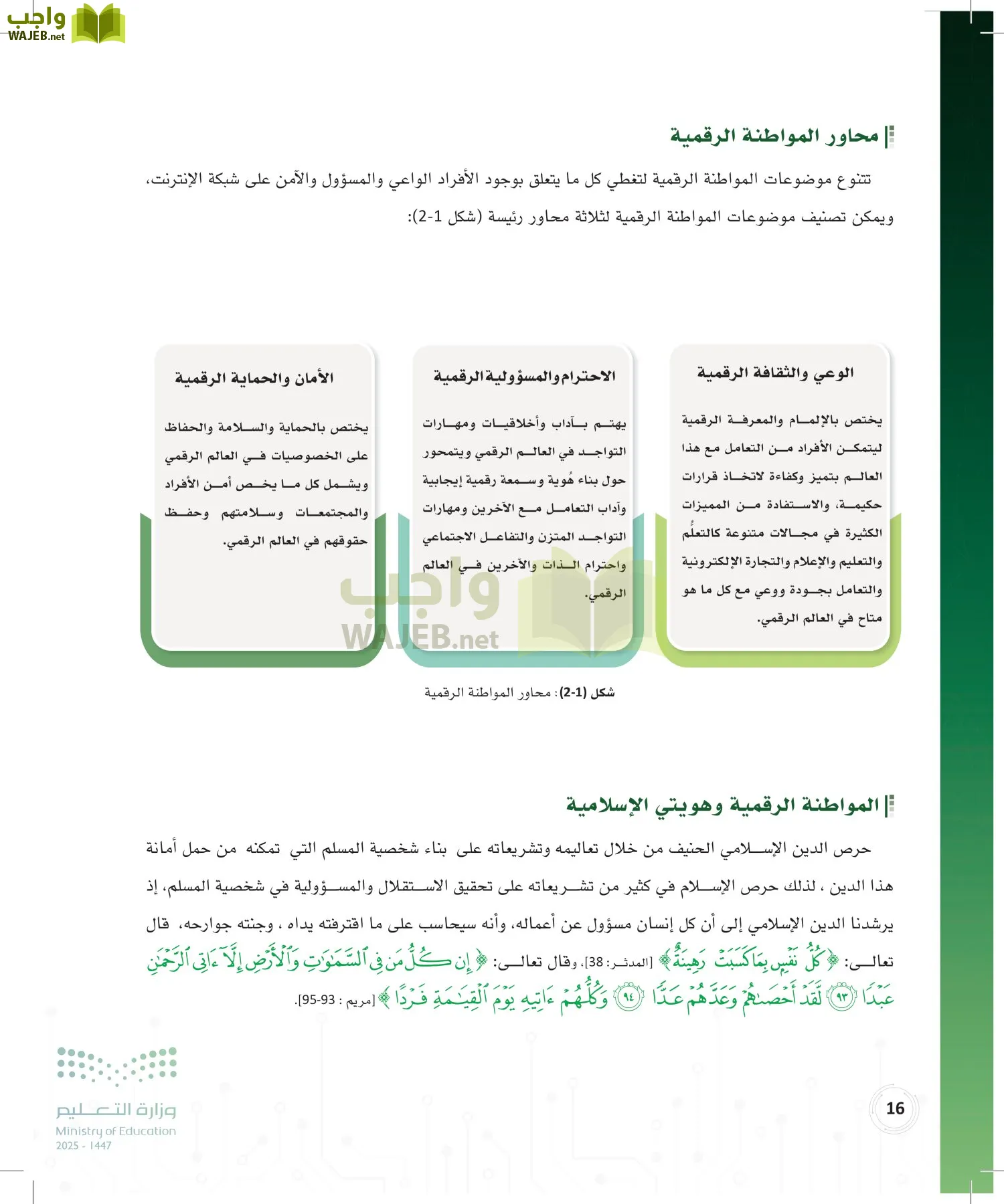 المواطنة الرقمية page-15
