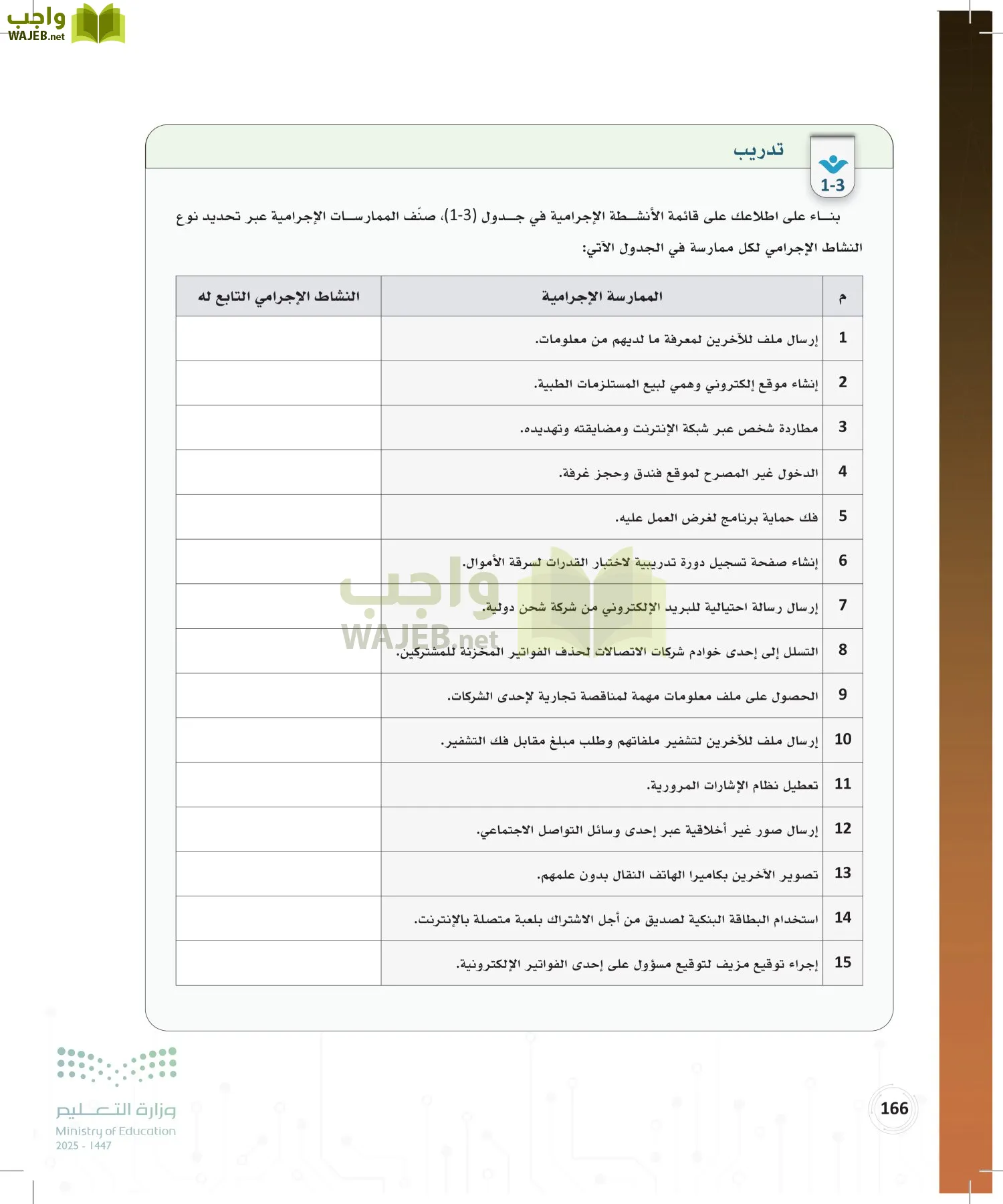 المواطنة الرقمية page-165