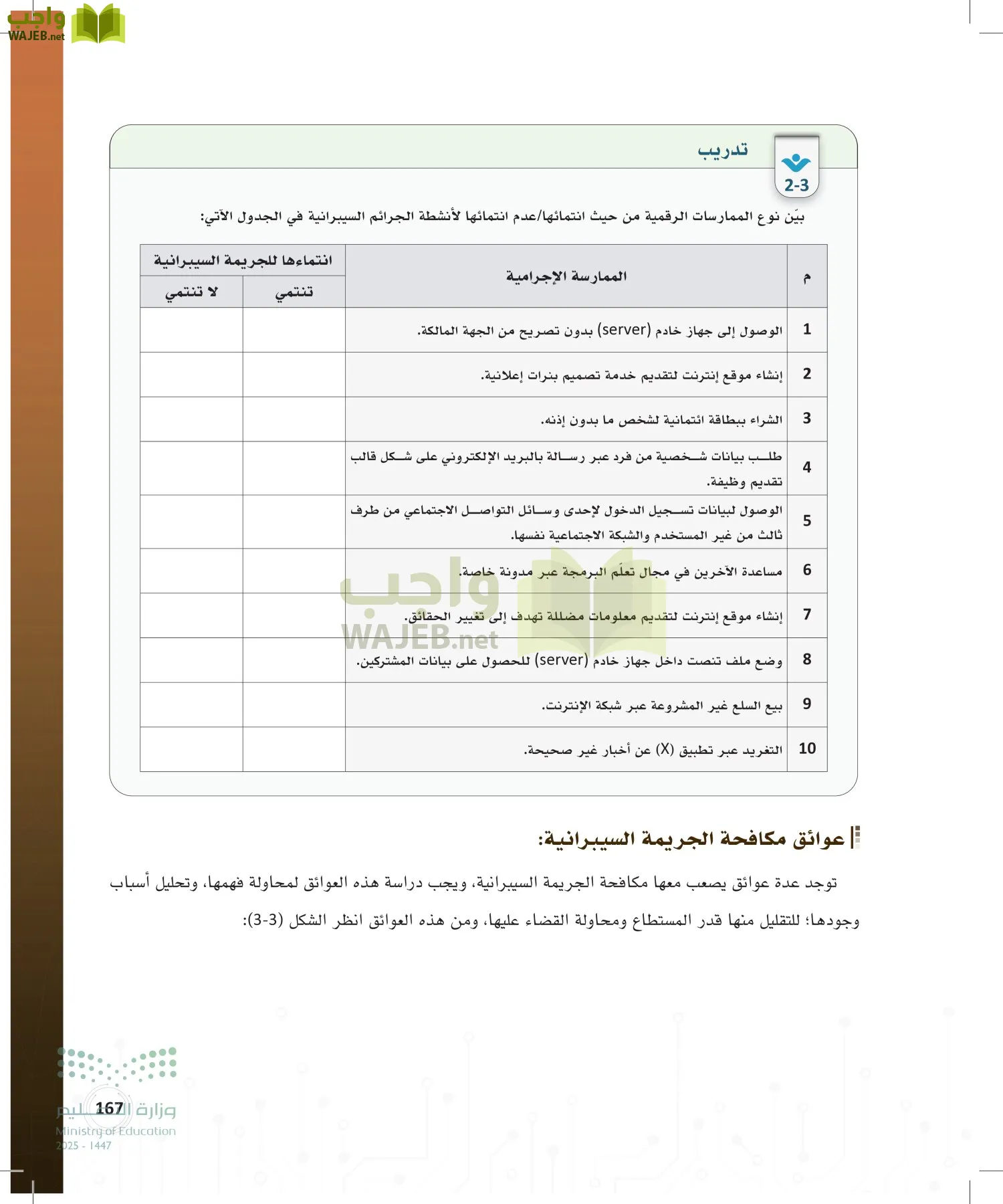 المواطنة الرقمية page-166