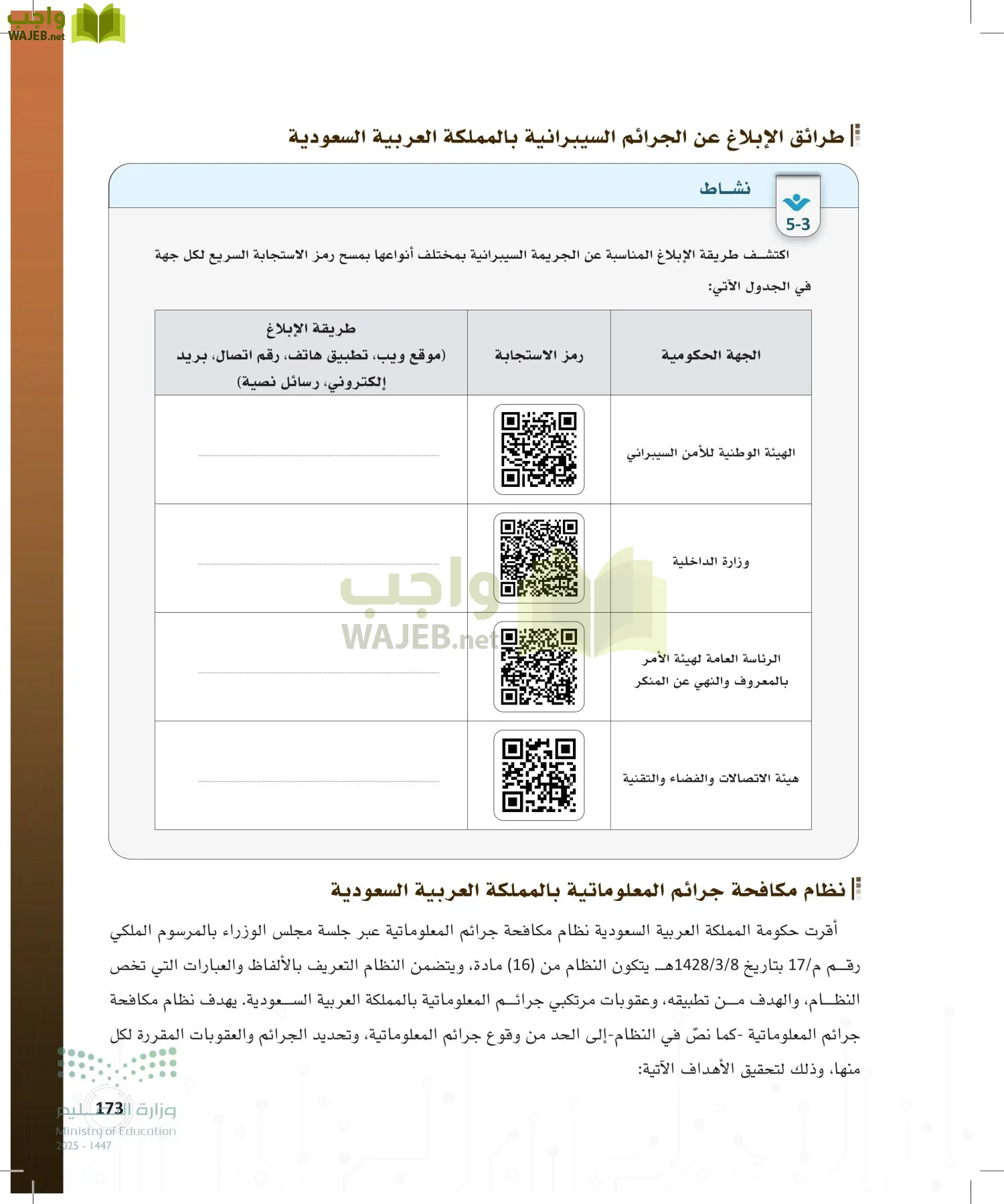 المواطنة الرقمية page-172