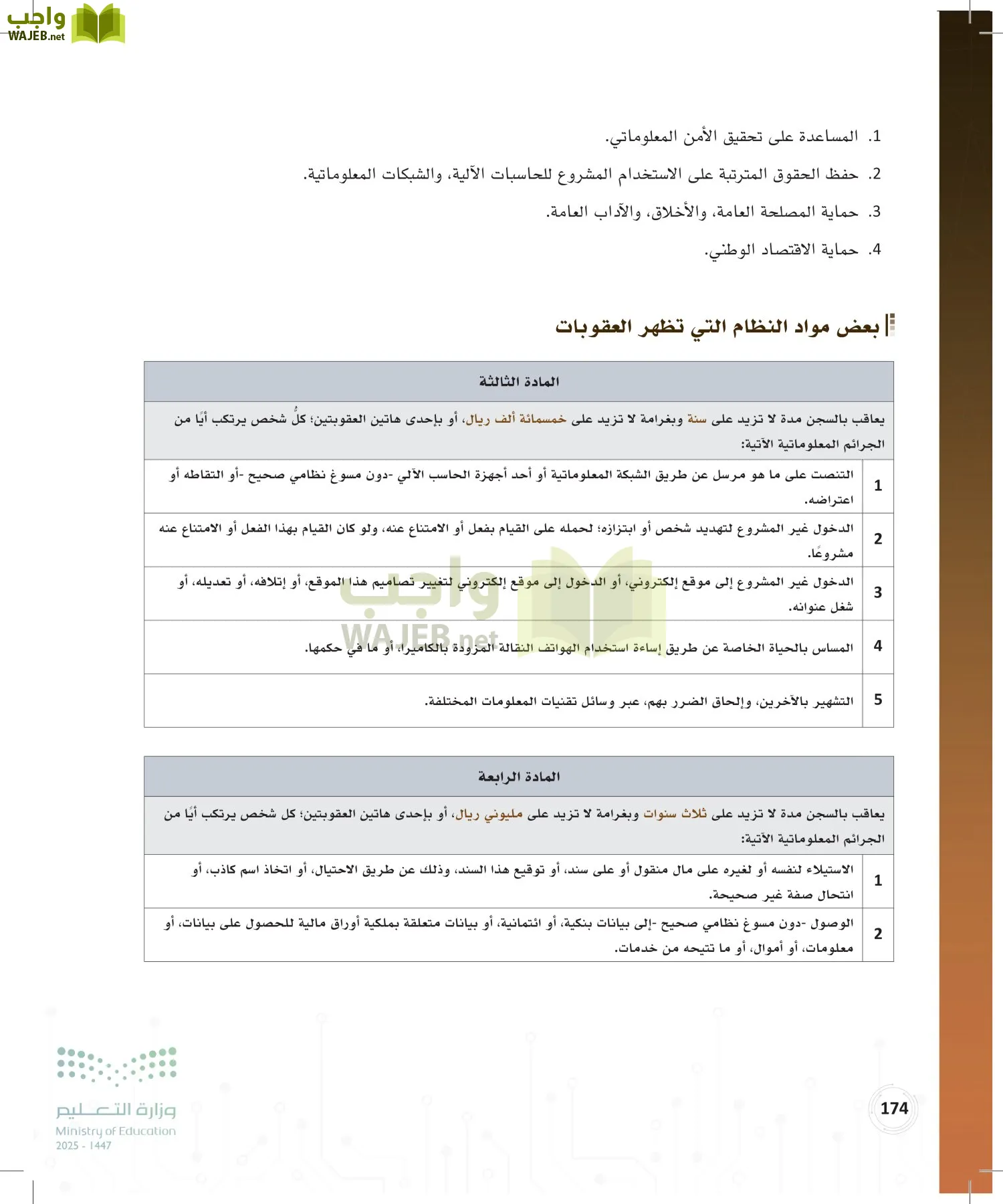 المواطنة الرقمية page-173