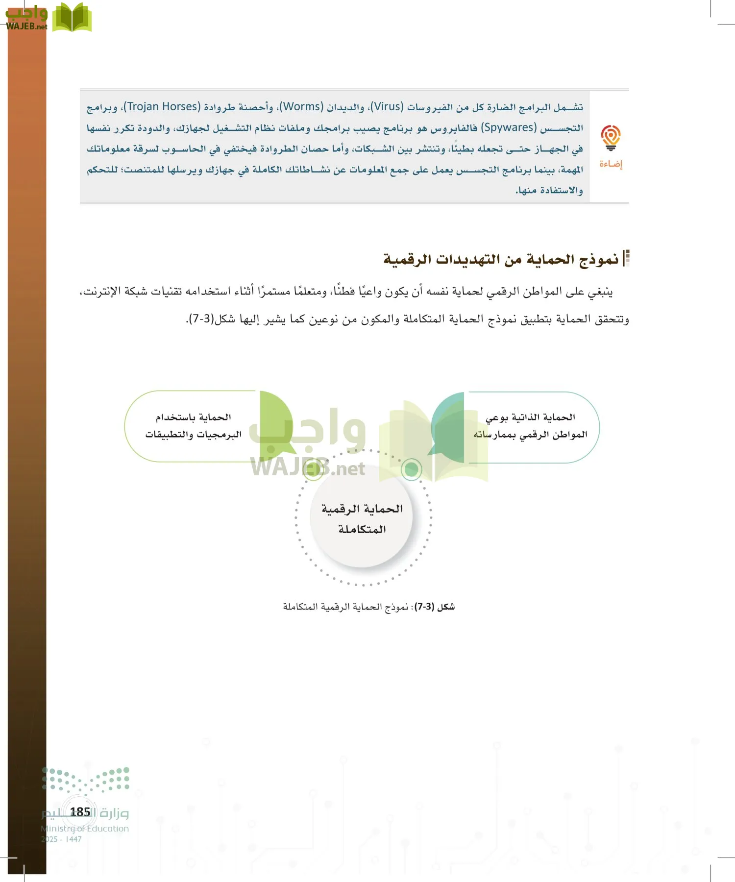 المواطنة الرقمية page-184