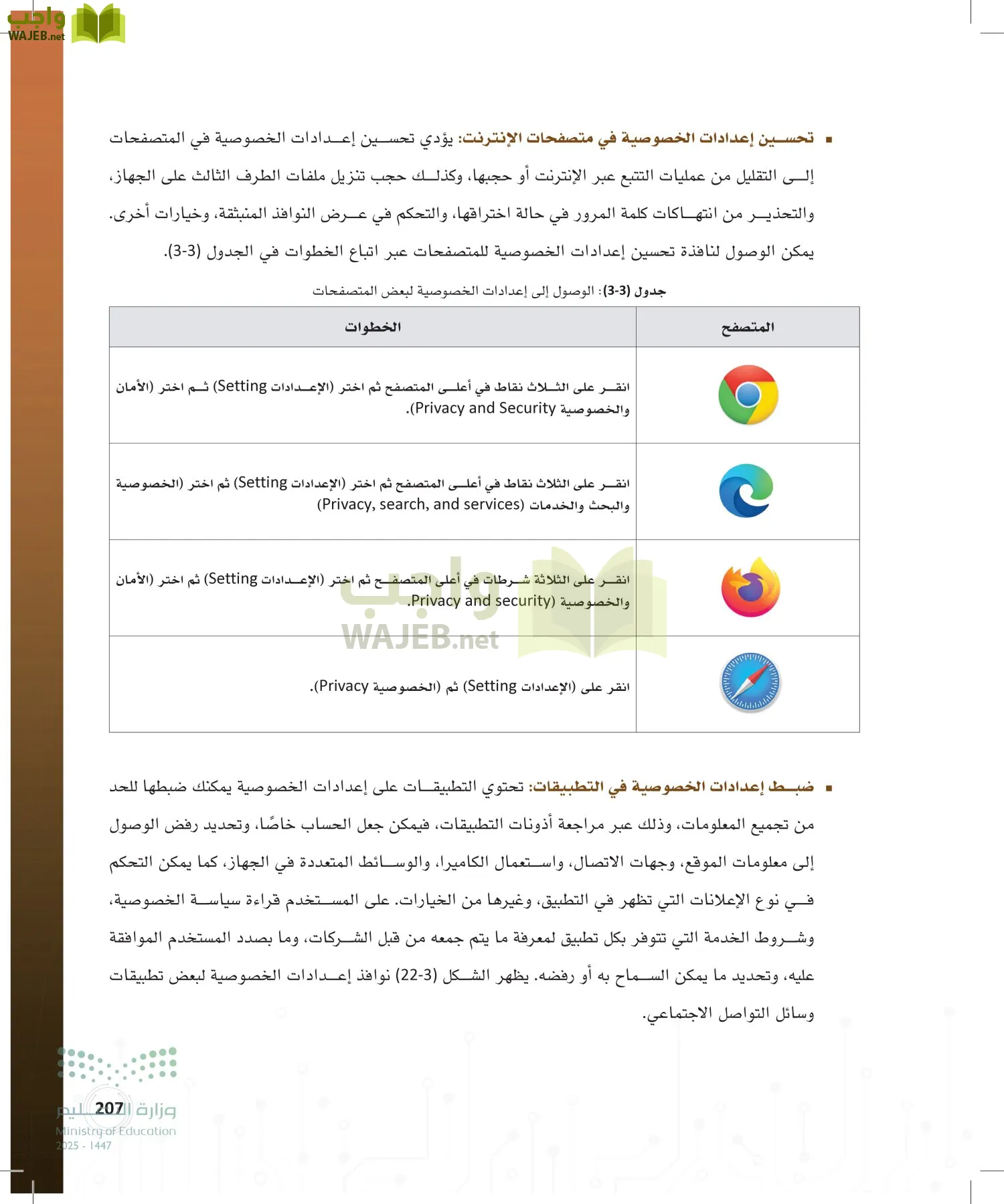 المواطنة الرقمية page-206