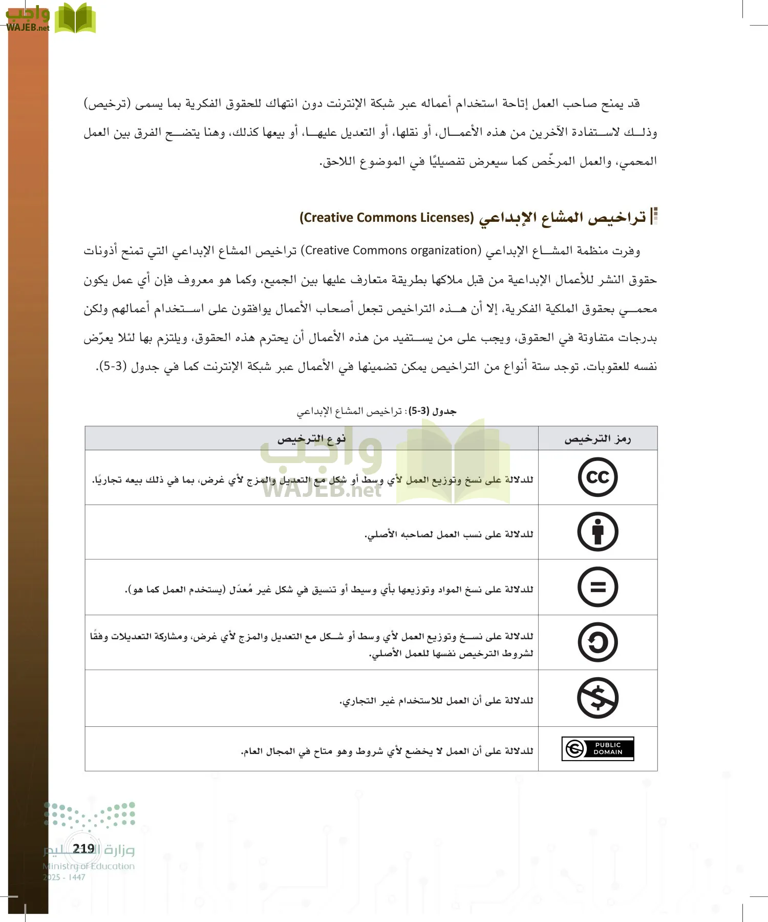 المواطنة الرقمية page-218