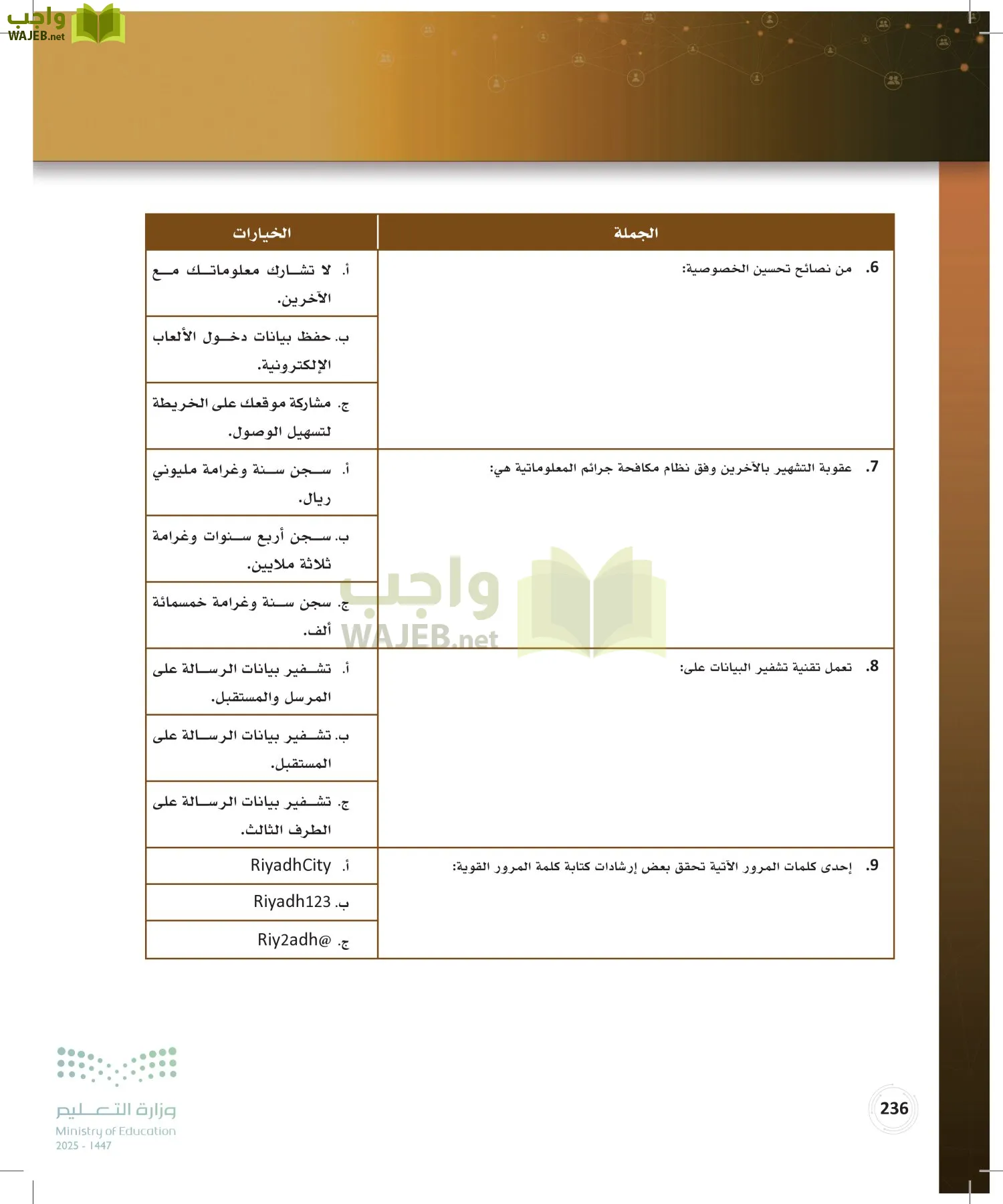 المواطنة الرقمية page-235