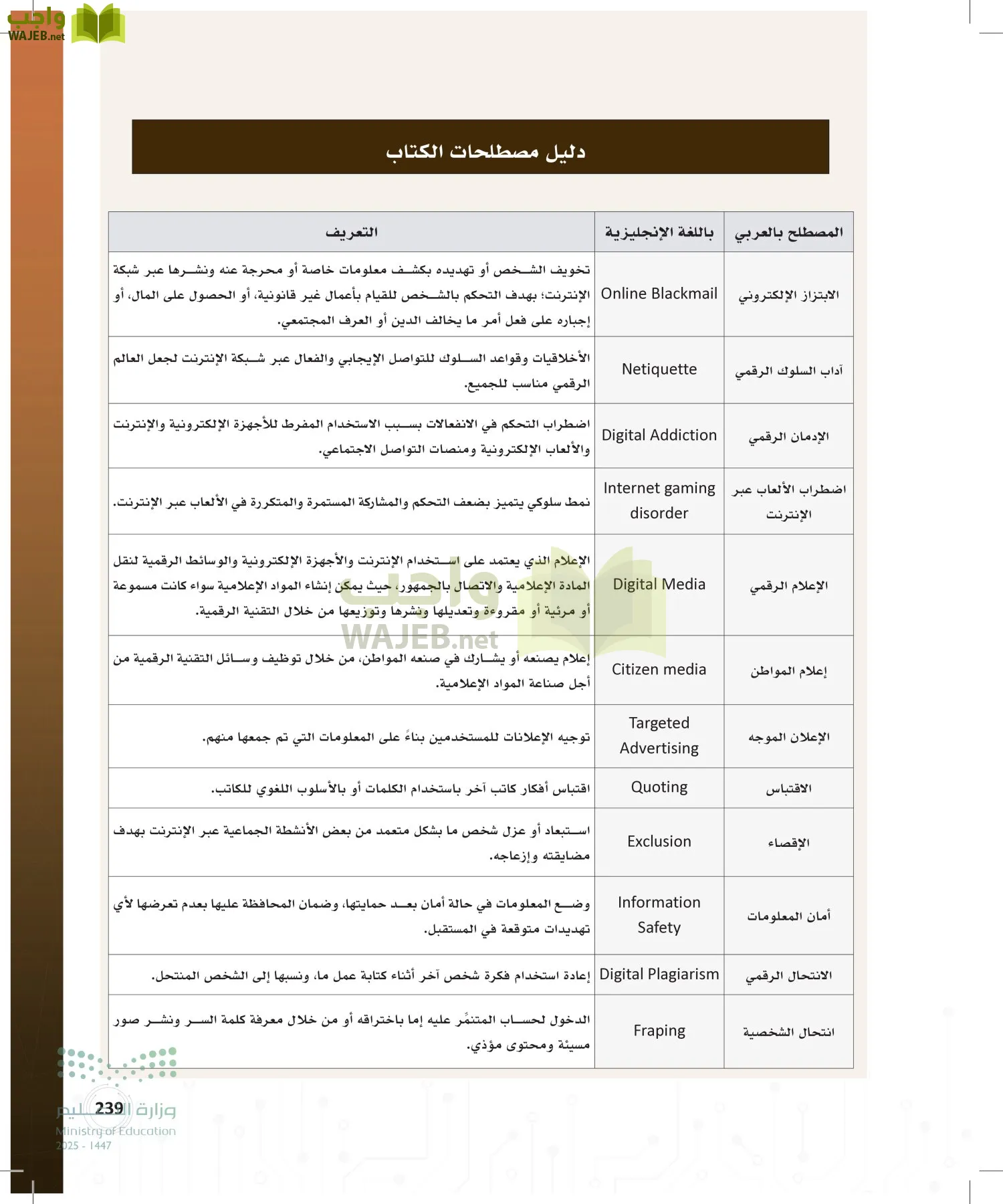 المواطنة الرقمية page-238