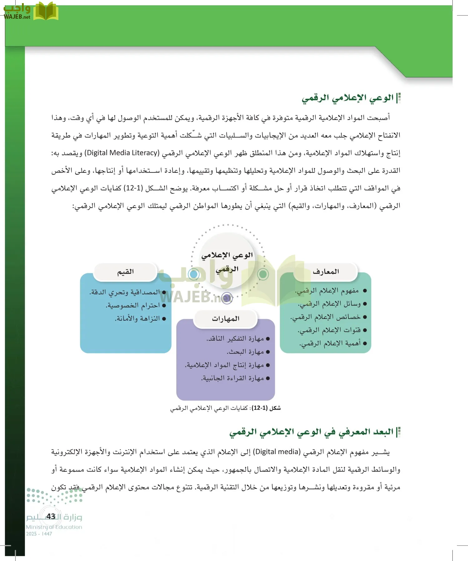 المواطنة الرقمية page-42