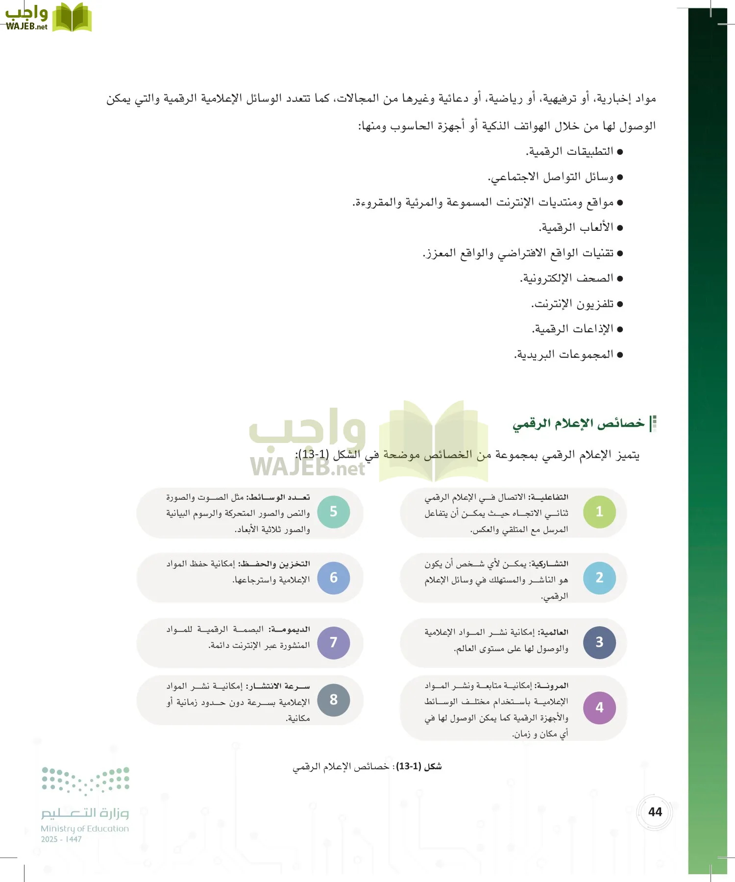 المواطنة الرقمية page-43