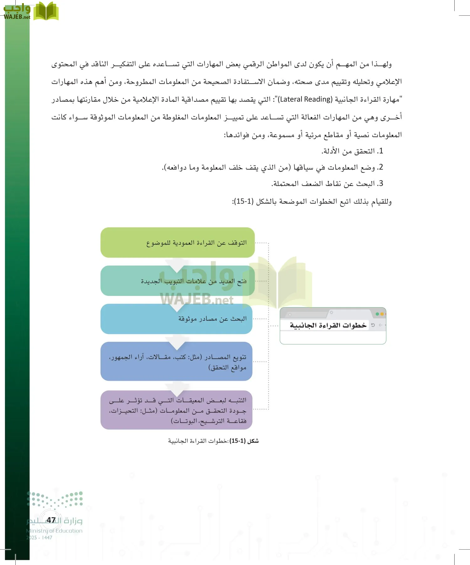 المواطنة الرقمية page-46
