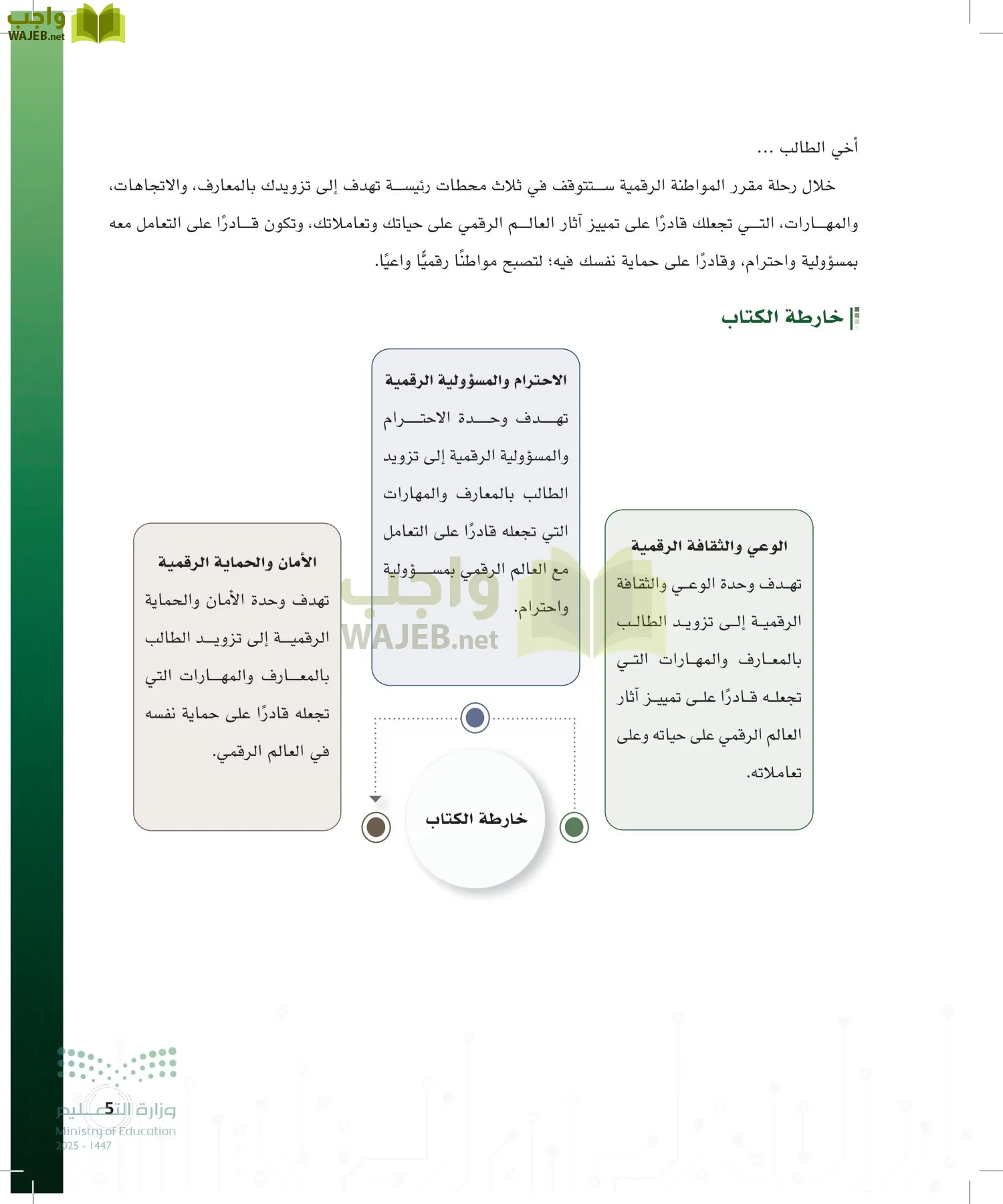 المواطنة الرقمية page-4