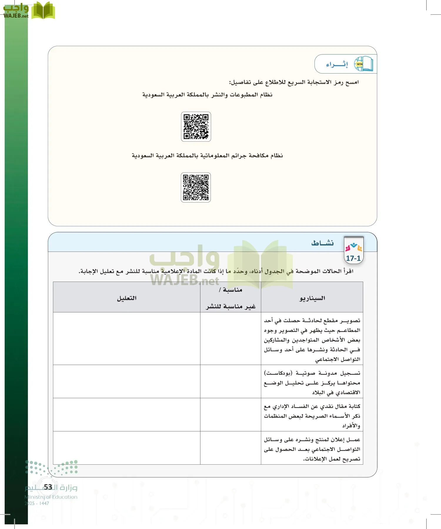 المواطنة الرقمية page-52