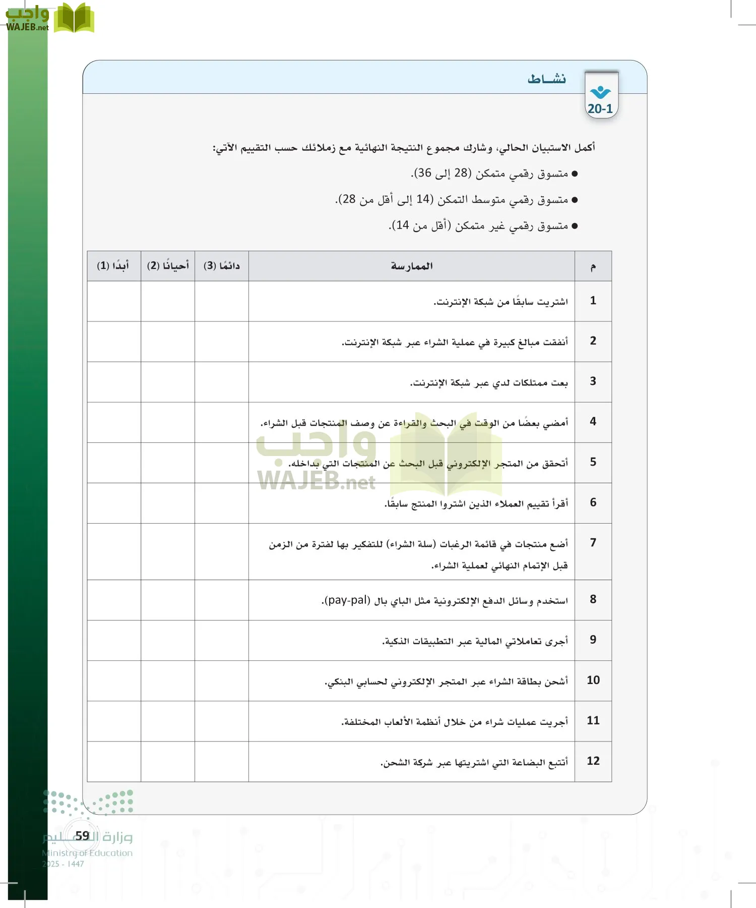المواطنة الرقمية page-58