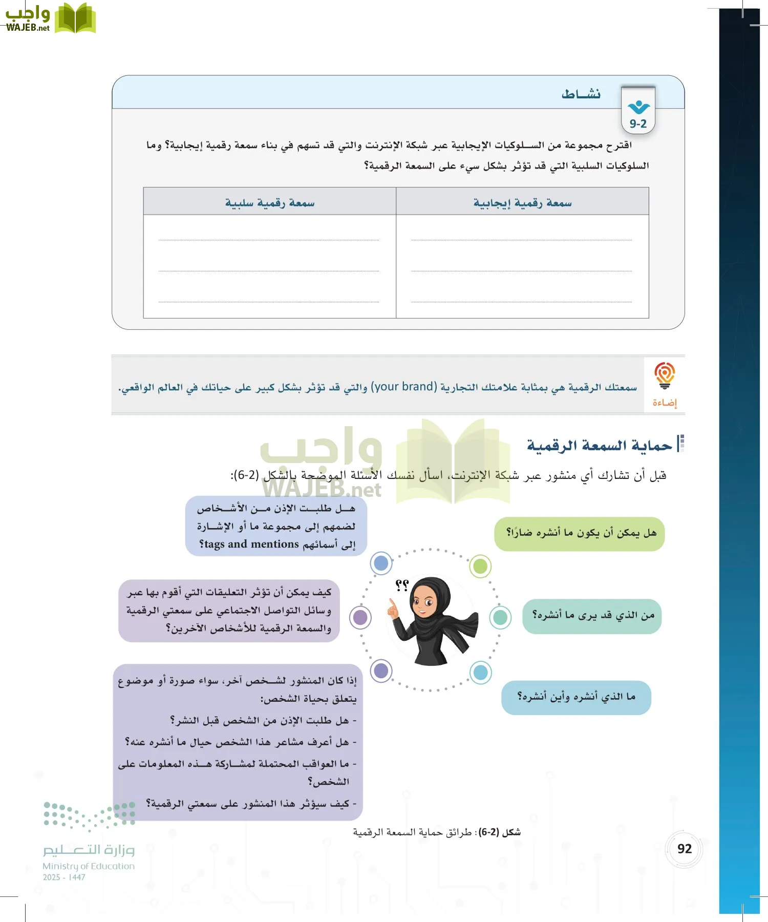 المواطنة الرقمية page-91