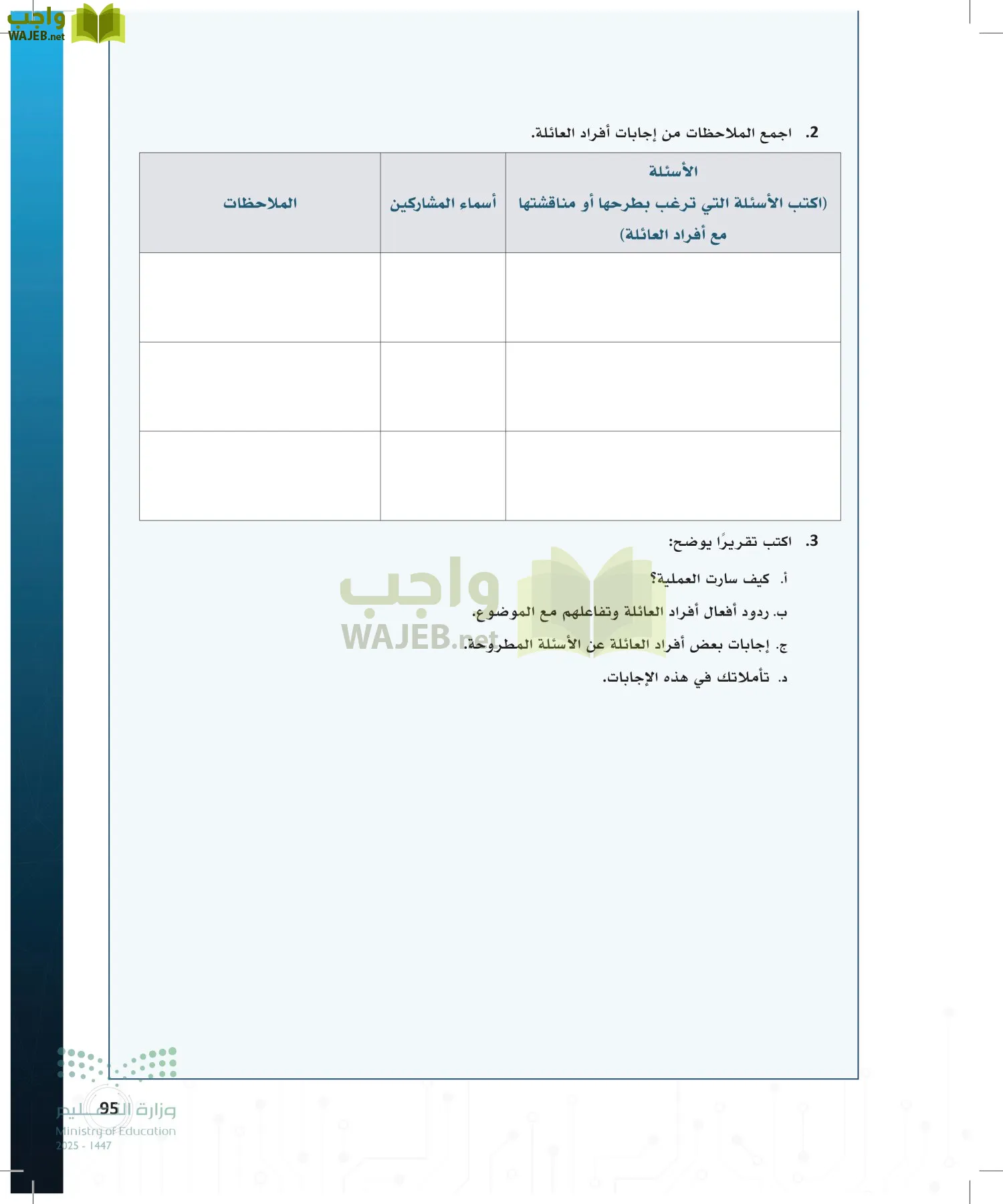 المواطنة الرقمية page-94