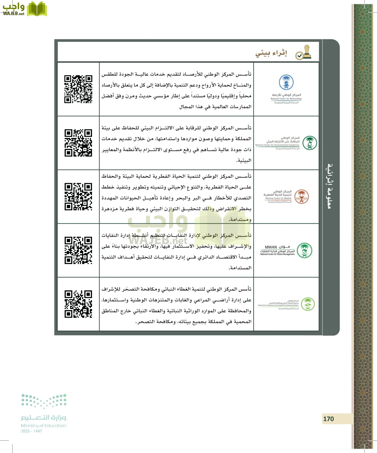 تطبيقات في القانون page-169